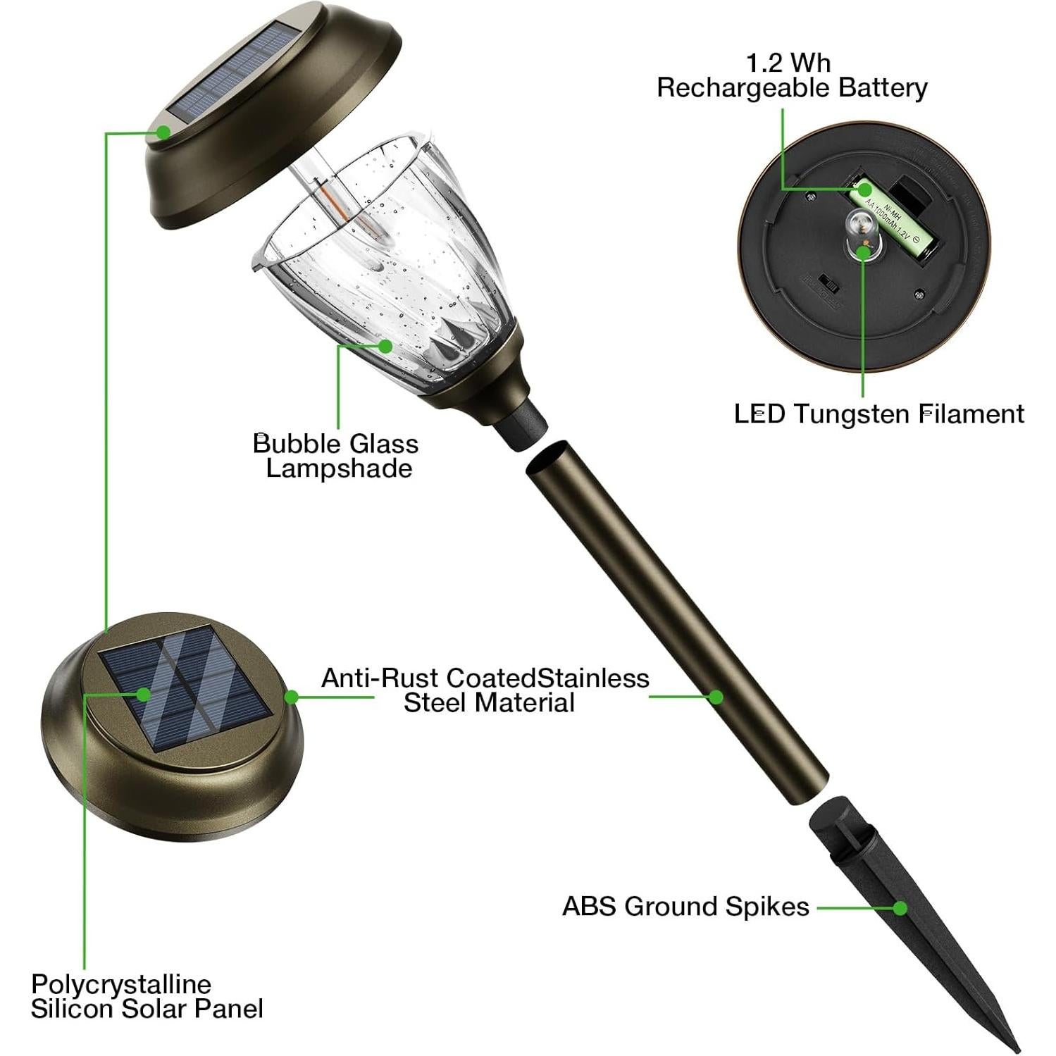 Luces de Camino Solares XMCOSY+ 6 Piezas IP65 10/25 LM