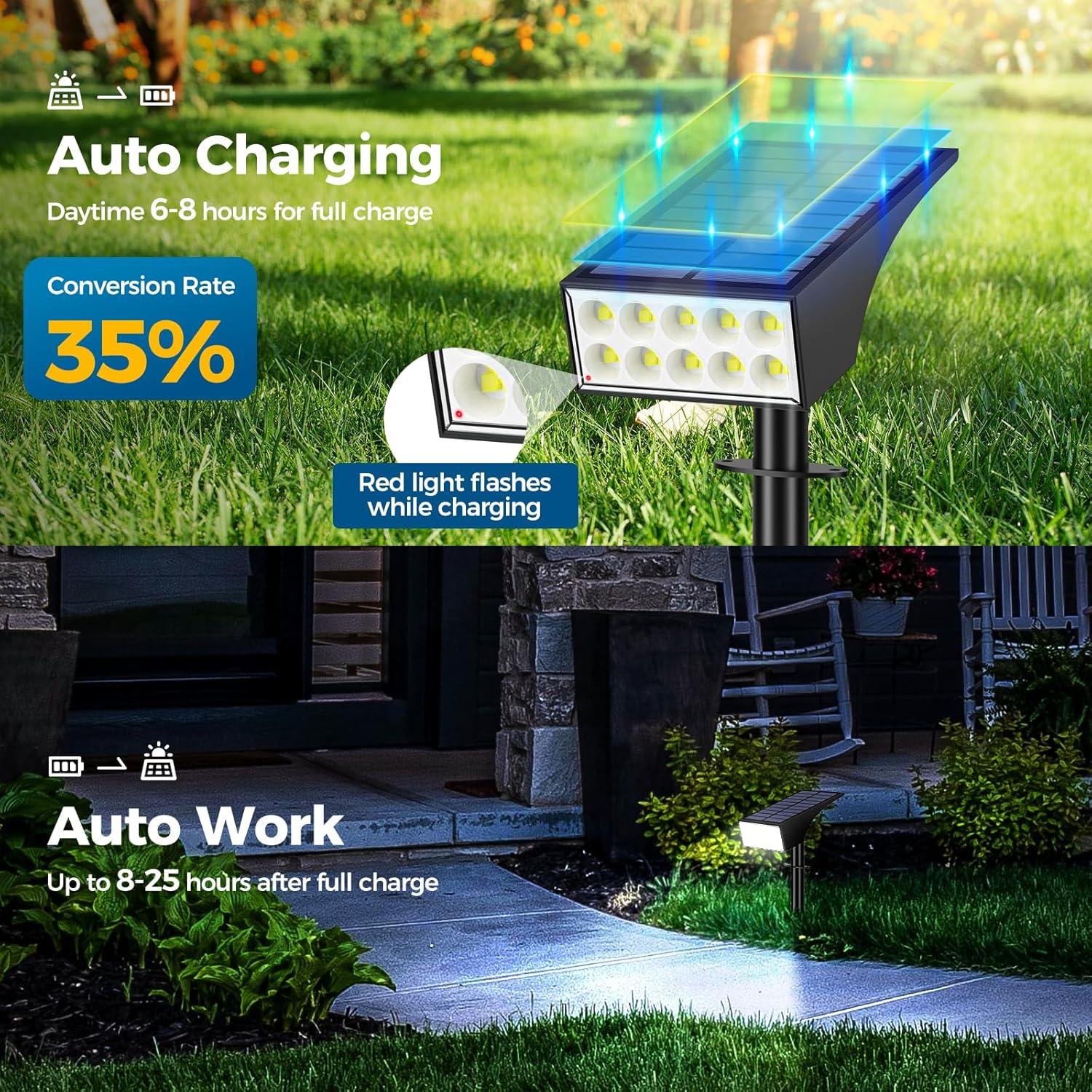 Luces Solares Exteriores WENATY 12 Paquete 4 Modos IP65