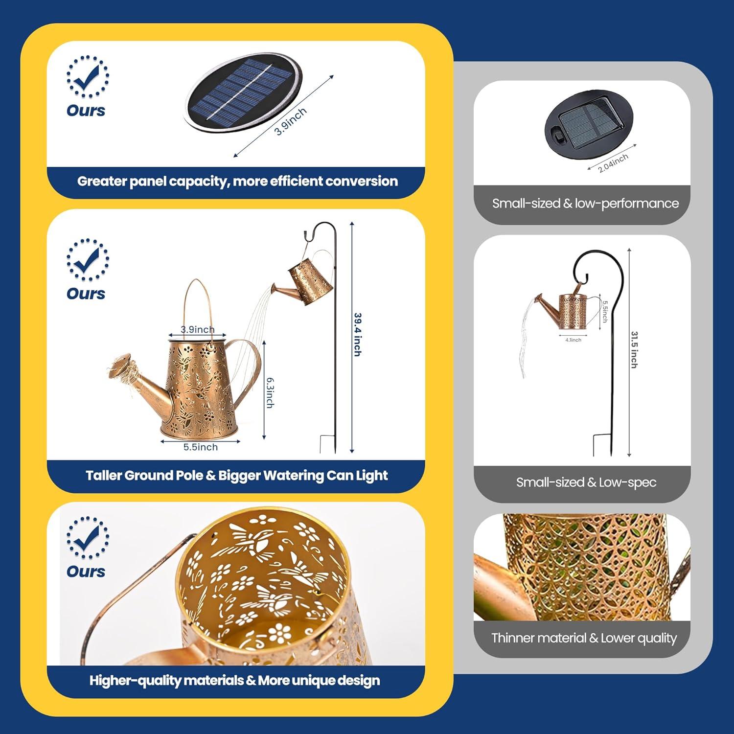 Luces Solares Decorativas PATIOPIA Regadera Grande 30cm