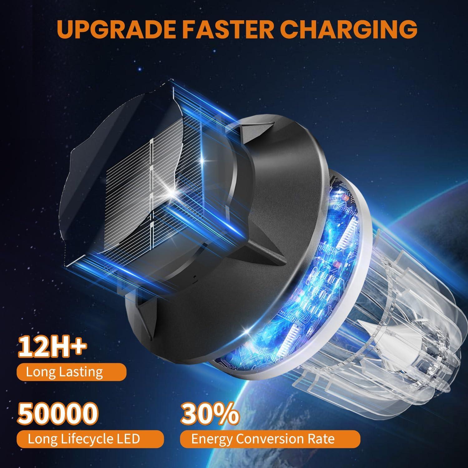 Luces Solares Exteriores AOSEA 10 Paquete IP65 Cálido