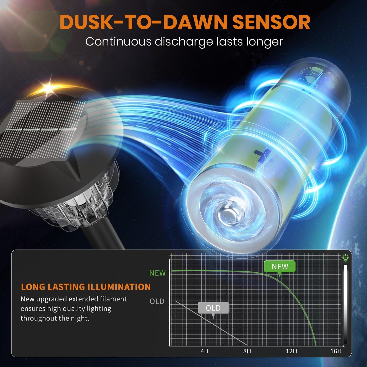 Luces Solares Exteriores AOSEA 10 Paquete IP65 Cálido