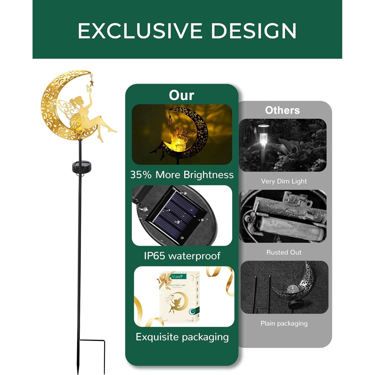 Estaca de Luz Solar Decorativa Vuees Hada para Jardín 0.53kg