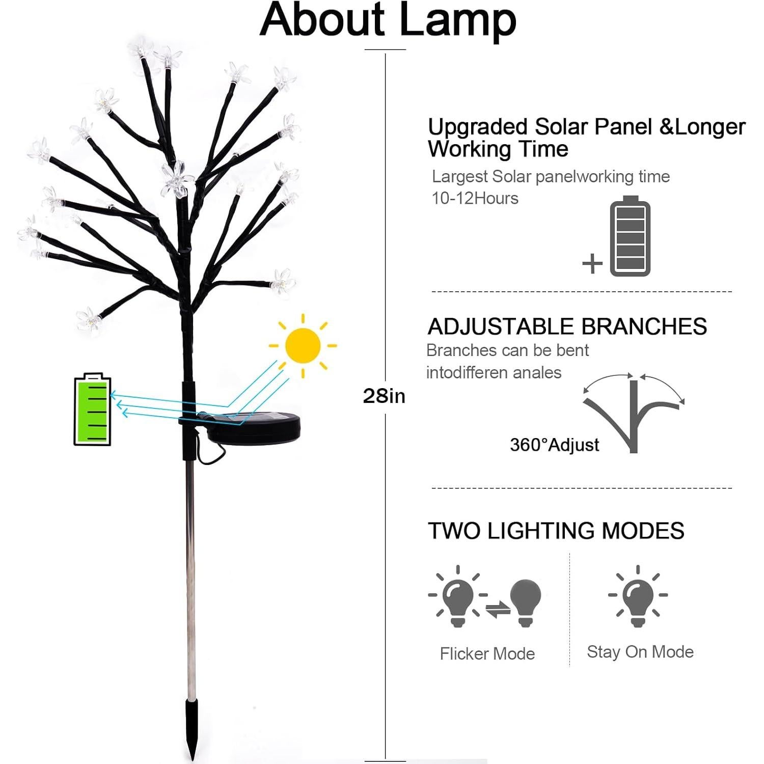 Luces de Jardín Solares IUEECEN 2 Paquete 40 LED Impermeables
