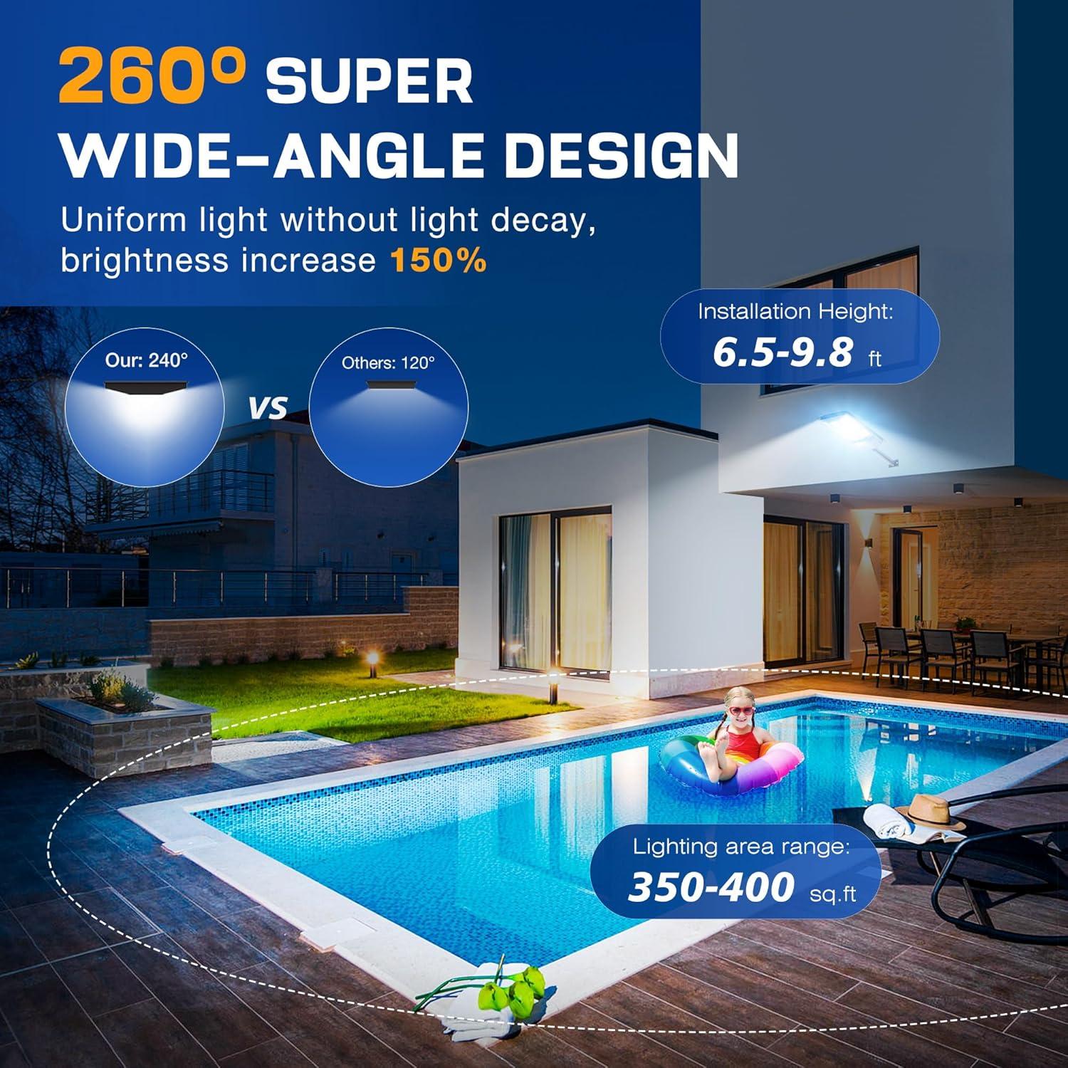 Luz Solar de Calle Sunwish 108 LEDs 20000lm IP66 4PACK