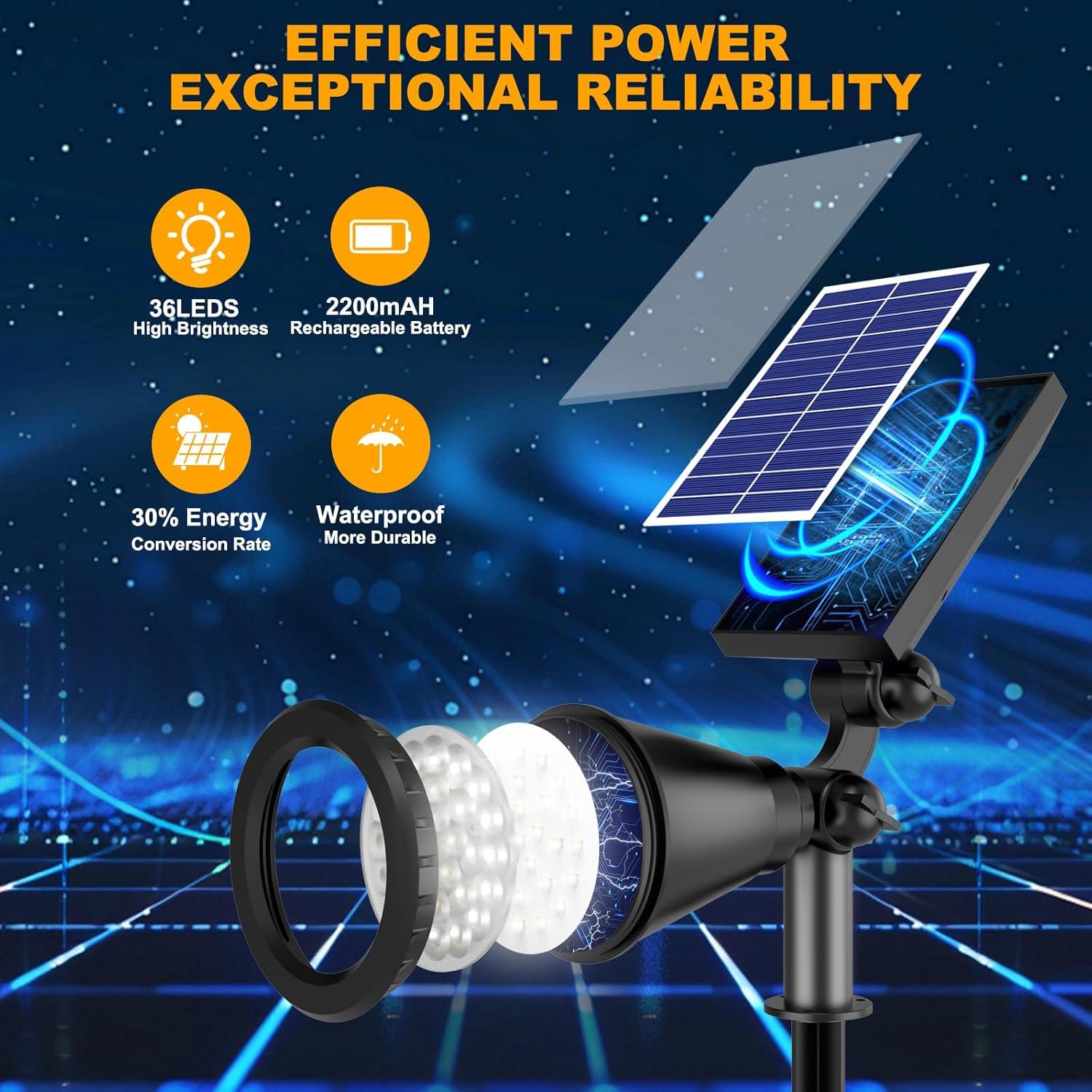 Luces Solares Exteriores APOMAO 36 LEDs 1000LM Paquete de 4