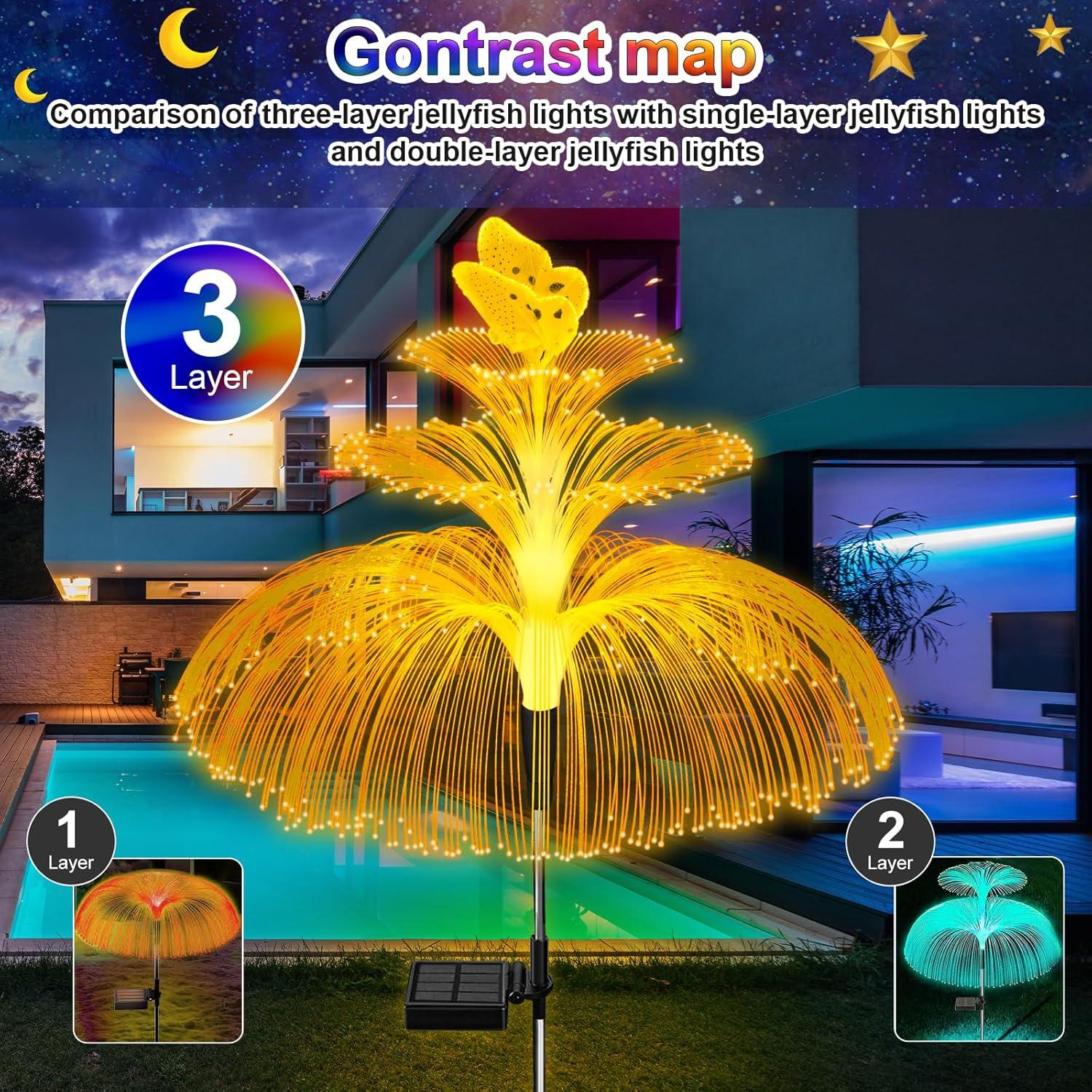 Luces de Jardín Solares WEITEXS 3 Piezas Multicolor IP65