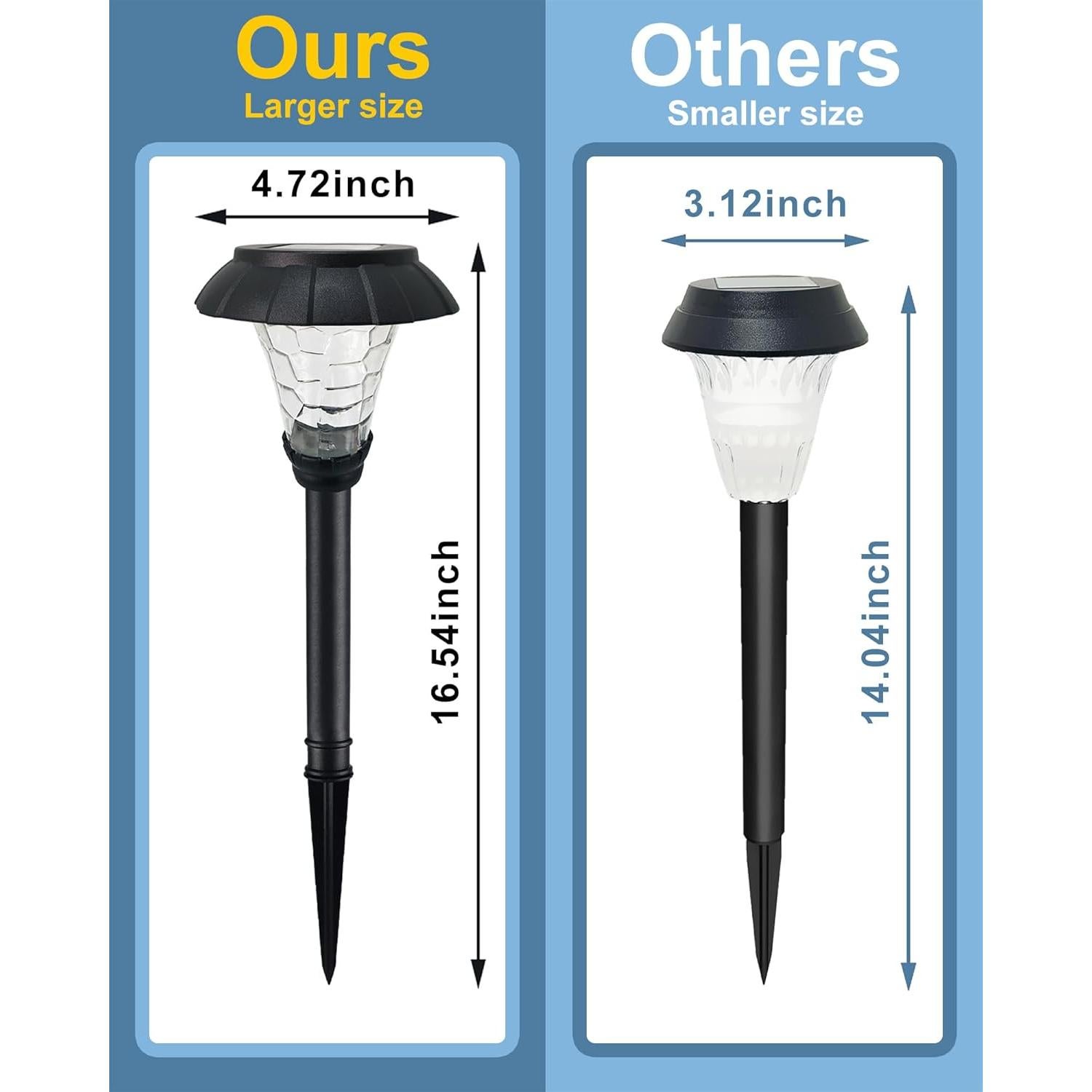 Luces Solares para Jardín LAMTREE, Paquete de 6, Impermeables
