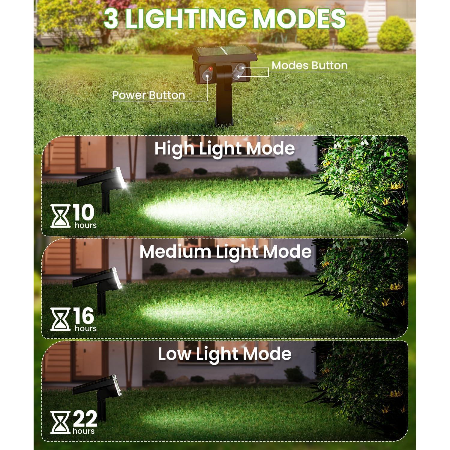 Luces Solares Spot BITPOTT 58 LED IP67 2 Paquete Exterior