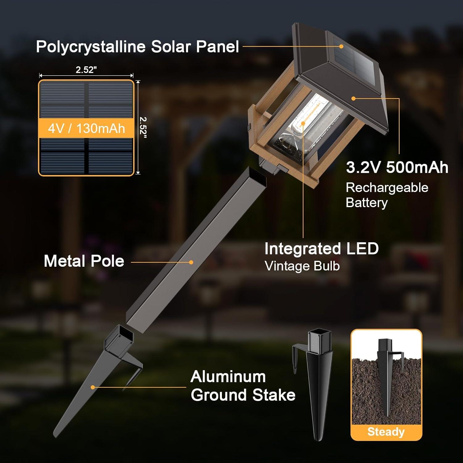 Luces de Camino Solares XMCOSY+ LED 25 LM IP65 Doble Tono
