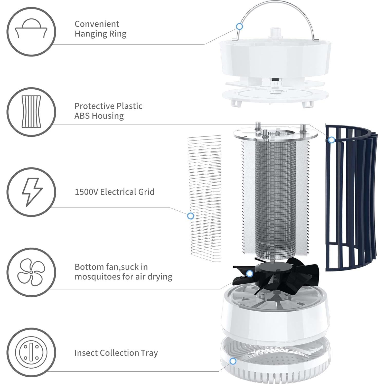 Trampa de Insectos Eléctrica Lulu Home 2 Paquetes con Ventilador