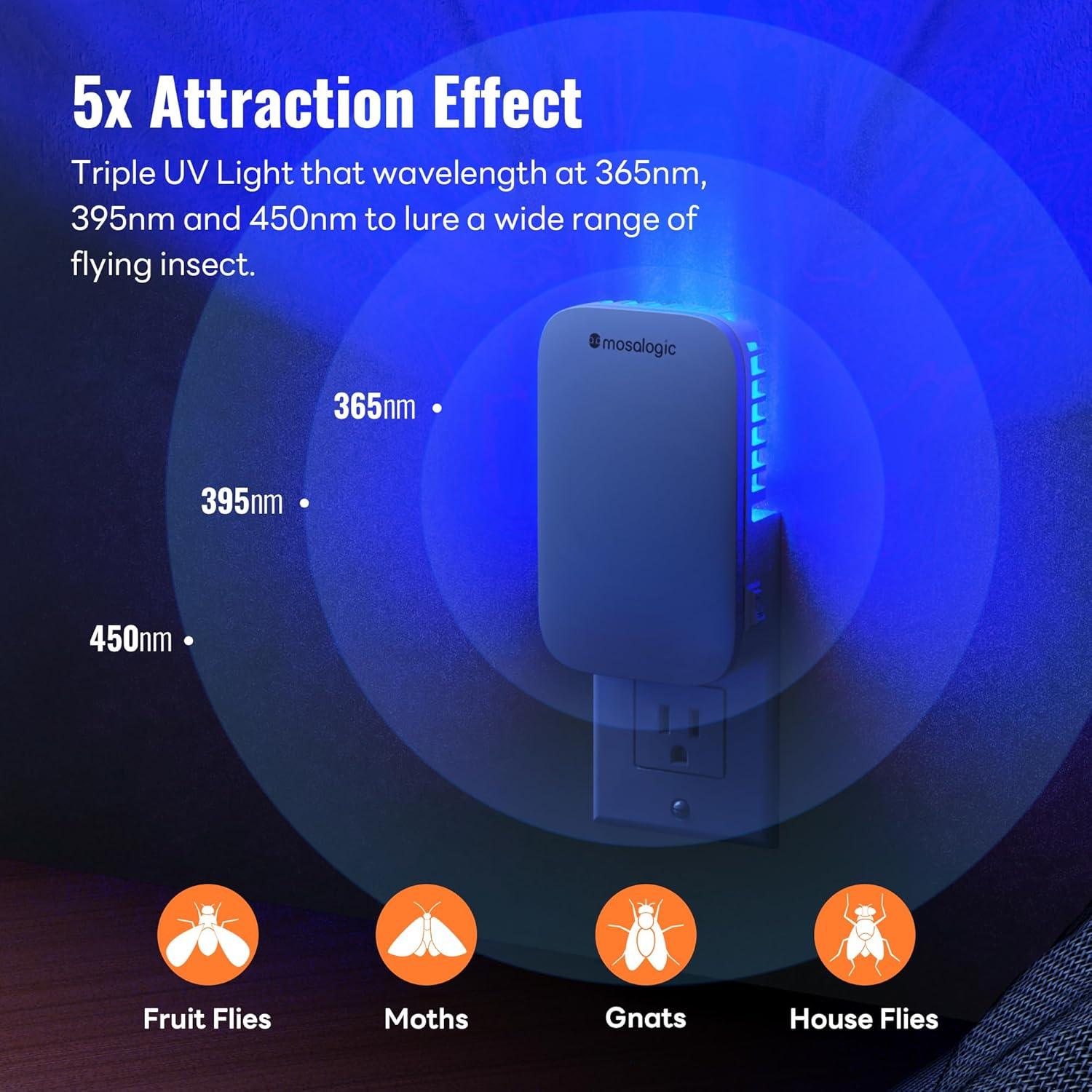Asesino de Moscas Electrónico Mosalogic BZ1001 Luz UV Interior