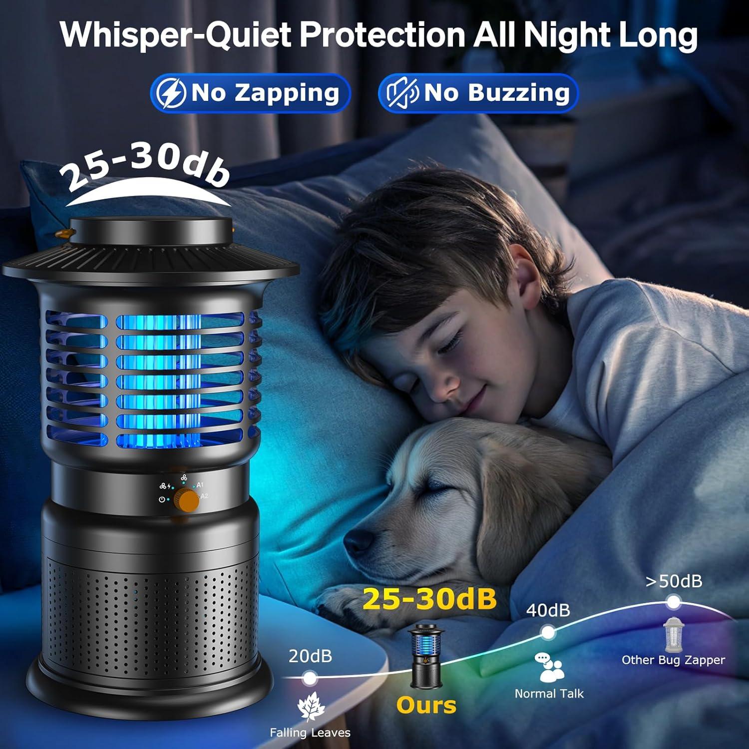 Zapper de Insectos GTERT 4 en 1 Recargable 10,000mAh Negro