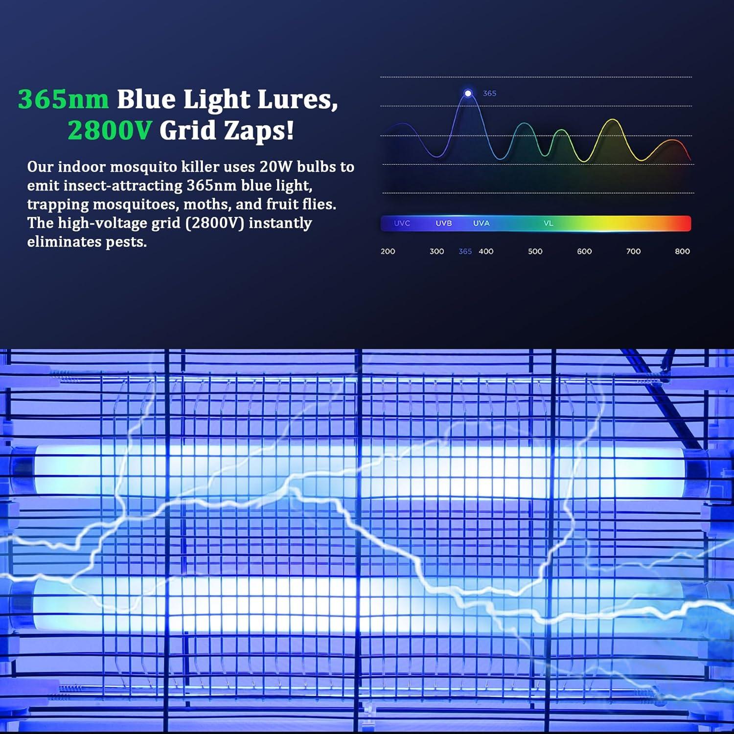 Asesino de Insectos Eléctrico Lulu Home 20W 2800V para Interiores