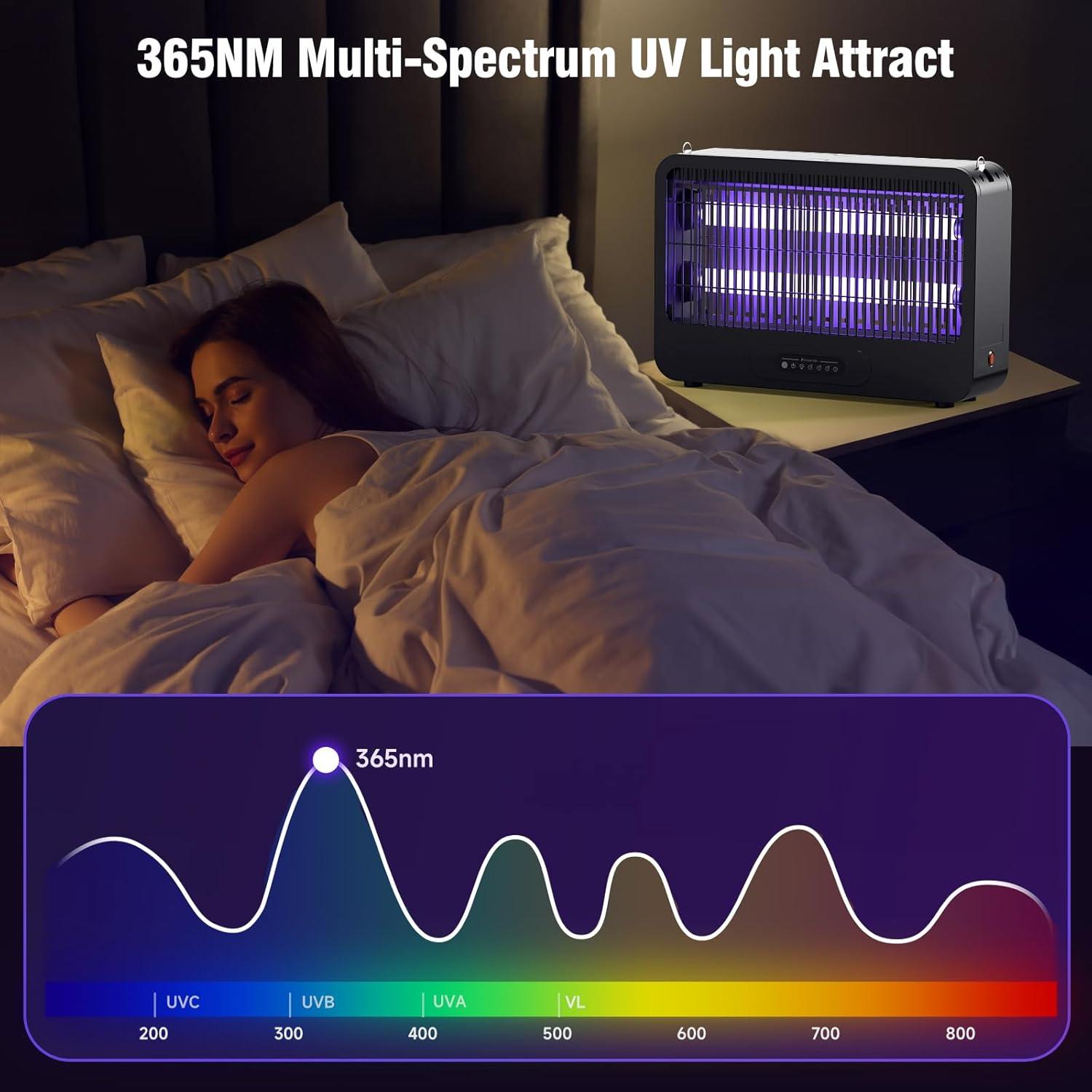 Zapper de Insectos Eléctrico VEPPRO 3500V con Control Remoto