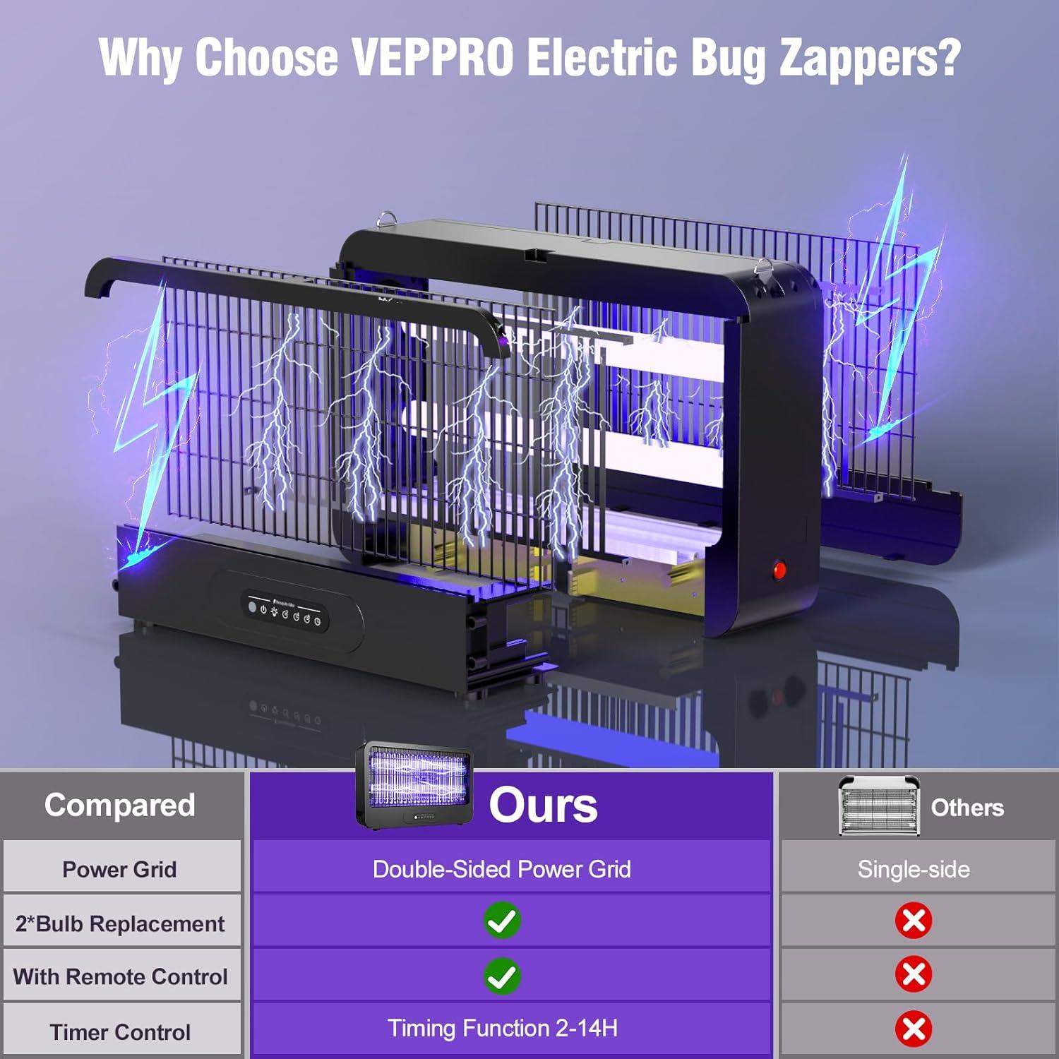 Zapper de Insectos Eléctrico VEPPRO 3500V con Control Remoto