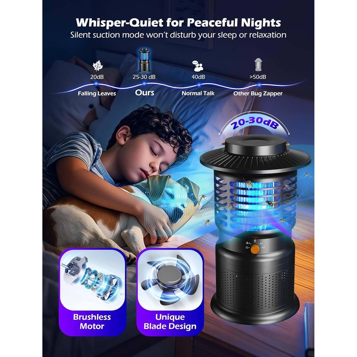 Mata Insectos 4-en-1 GTERT Recargable 10000mAh Silencioso