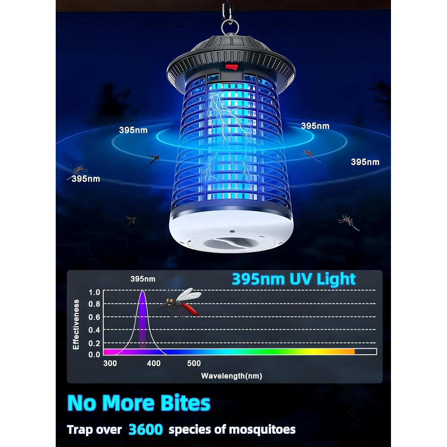 Zapper Eléctrico de Insectos Snanlen 4200V con Luz LED