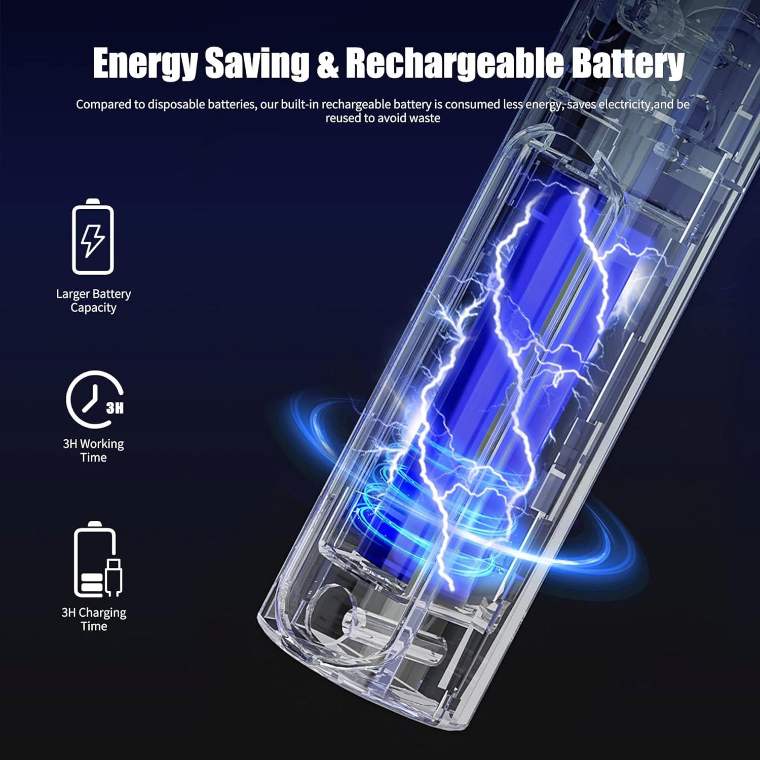 Raqueta Eléctrica para Insectos Lulu Home 3000V - Paquete de 2