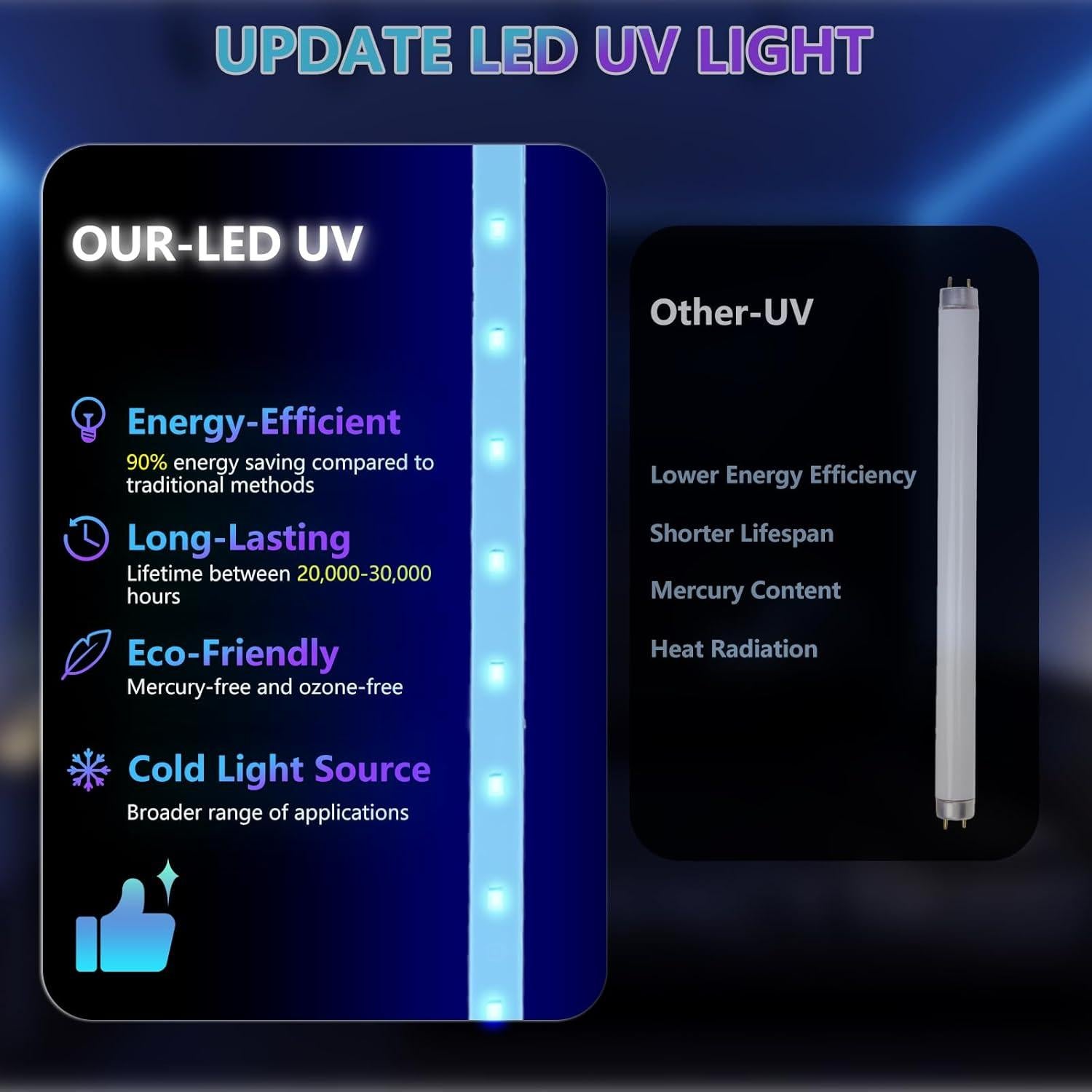 Zapper Solar Mosquitos Coospider-Repta 18W 4000 pies²