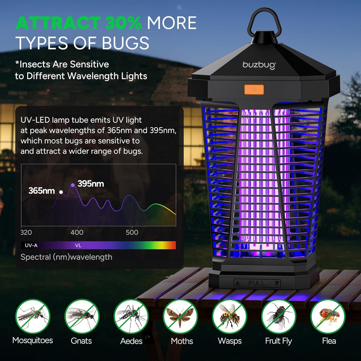 Zapper de Insectos Buzbug MA-20 LED Impermeable 3800V