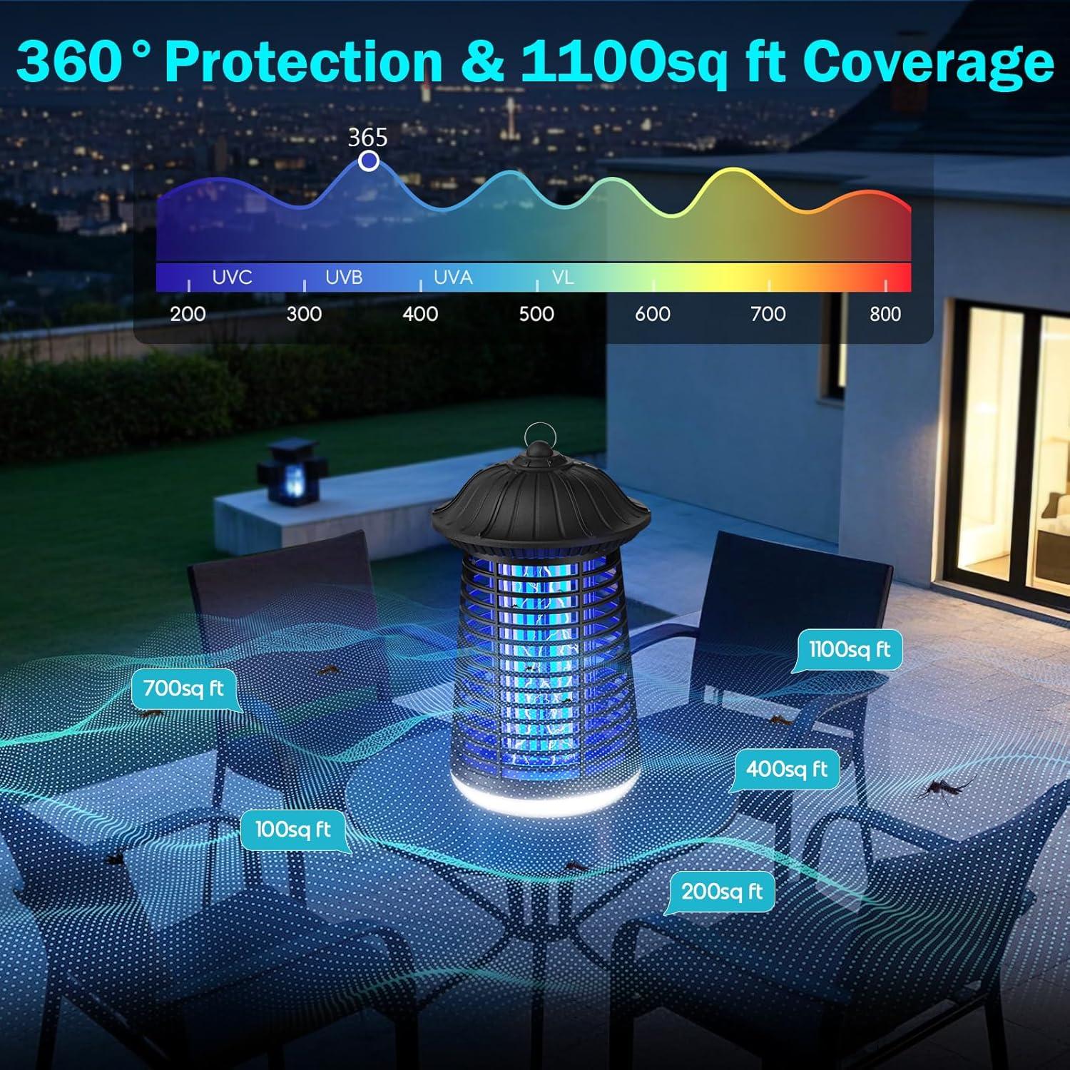 Lámpara Asesina de Mosquitos LED ZECHUAN 102 m² 0.89 kg