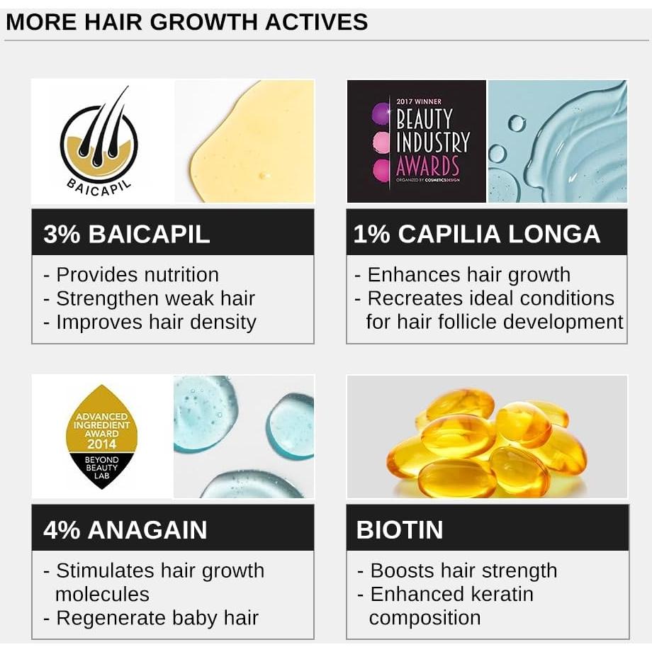 Suero Crecimiento Cabello Bare Anatomy 30mL - Redensyl 3%