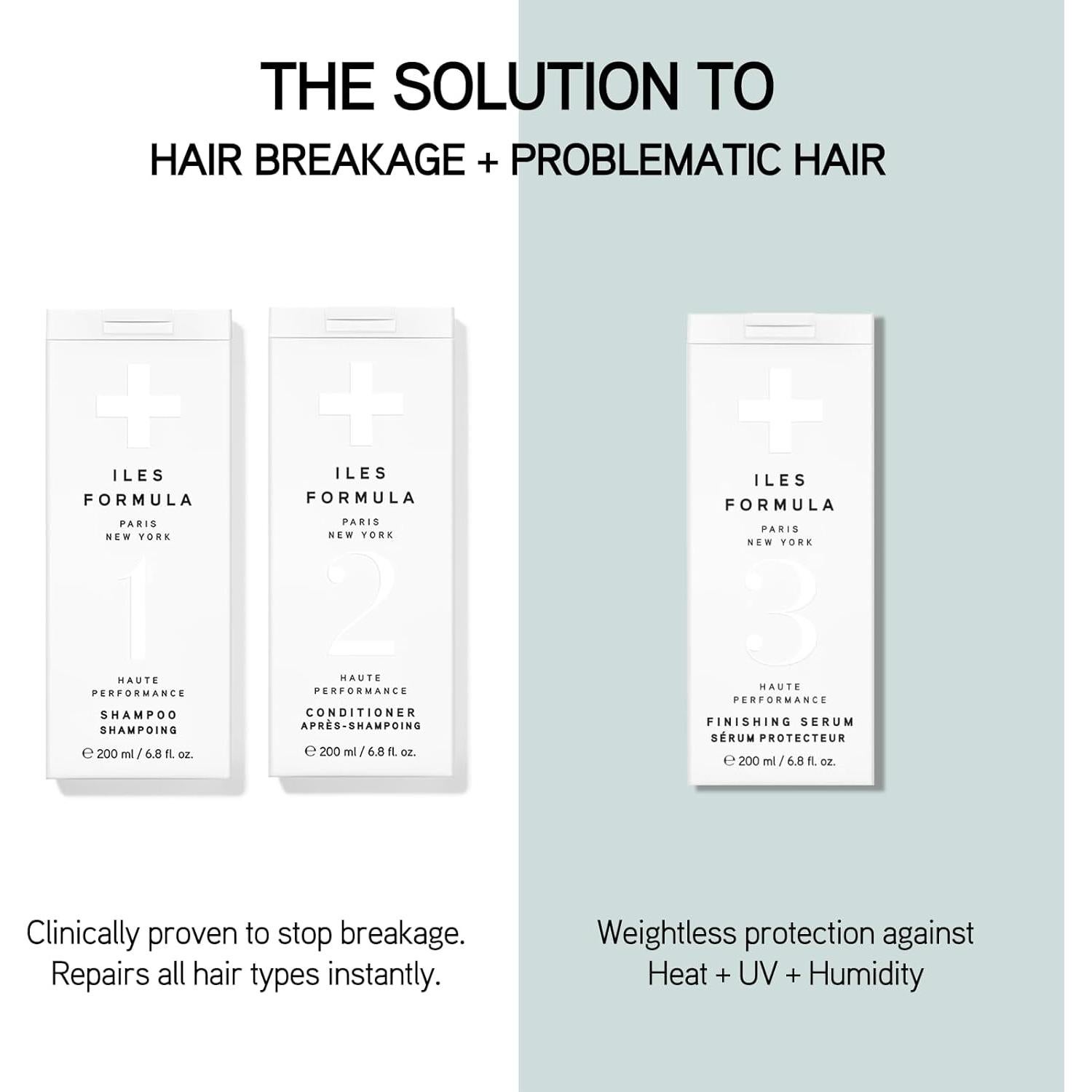 Suero Finalizador Iles Formula 200 ml - Protección Calor UV Anti-Frizz