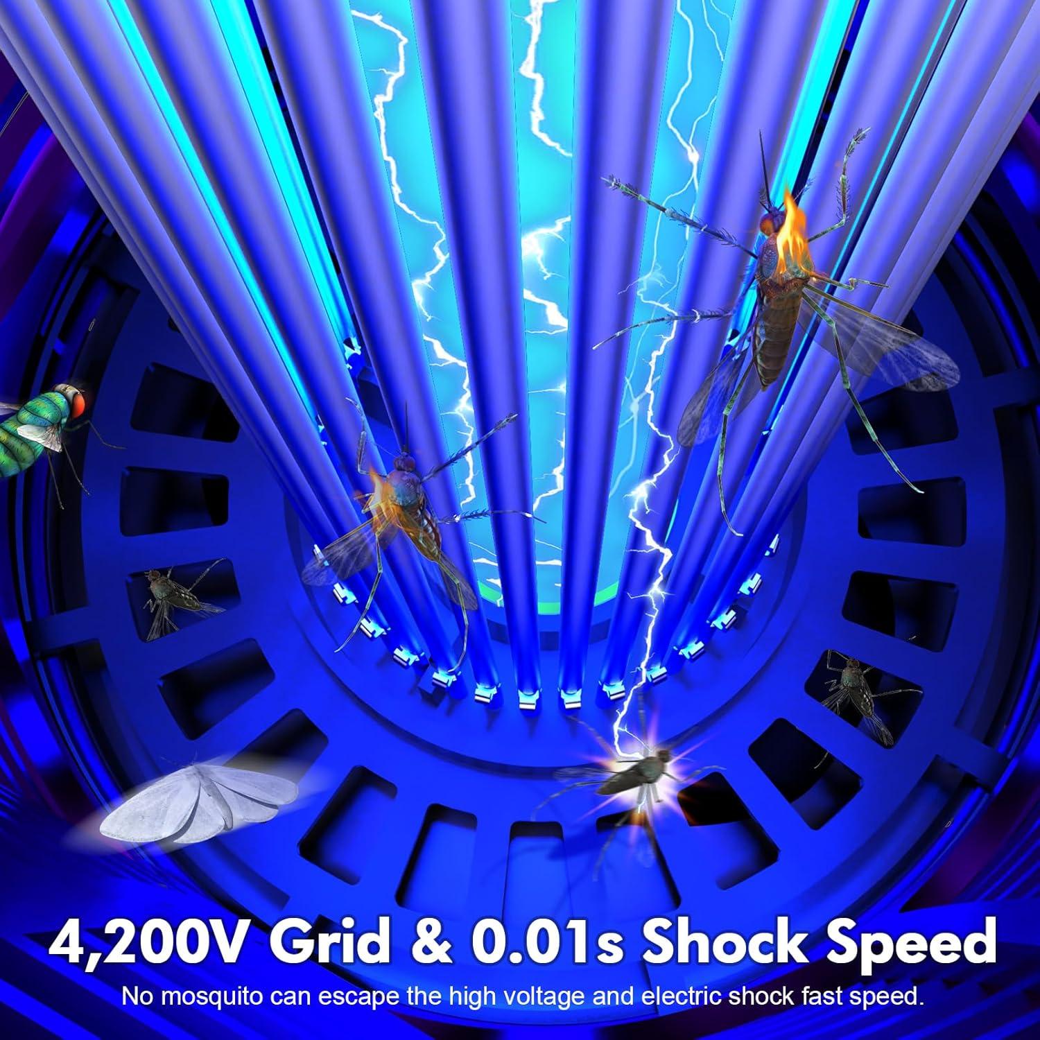 Trampa de Insectos Recargable REOGLE 4000mAh USB Negra