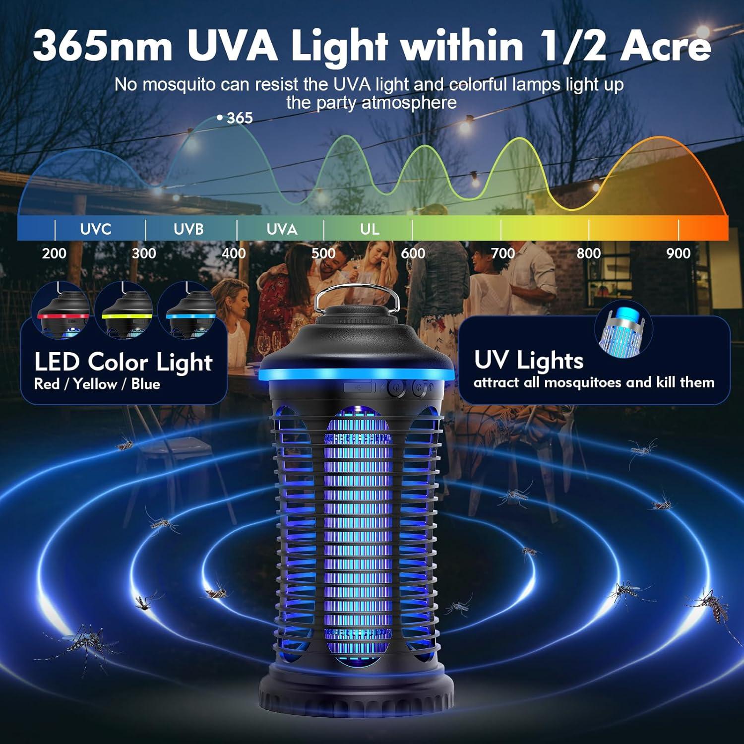 Trampa de Insectos Recargable REOGLE 4000mAh USB Negra