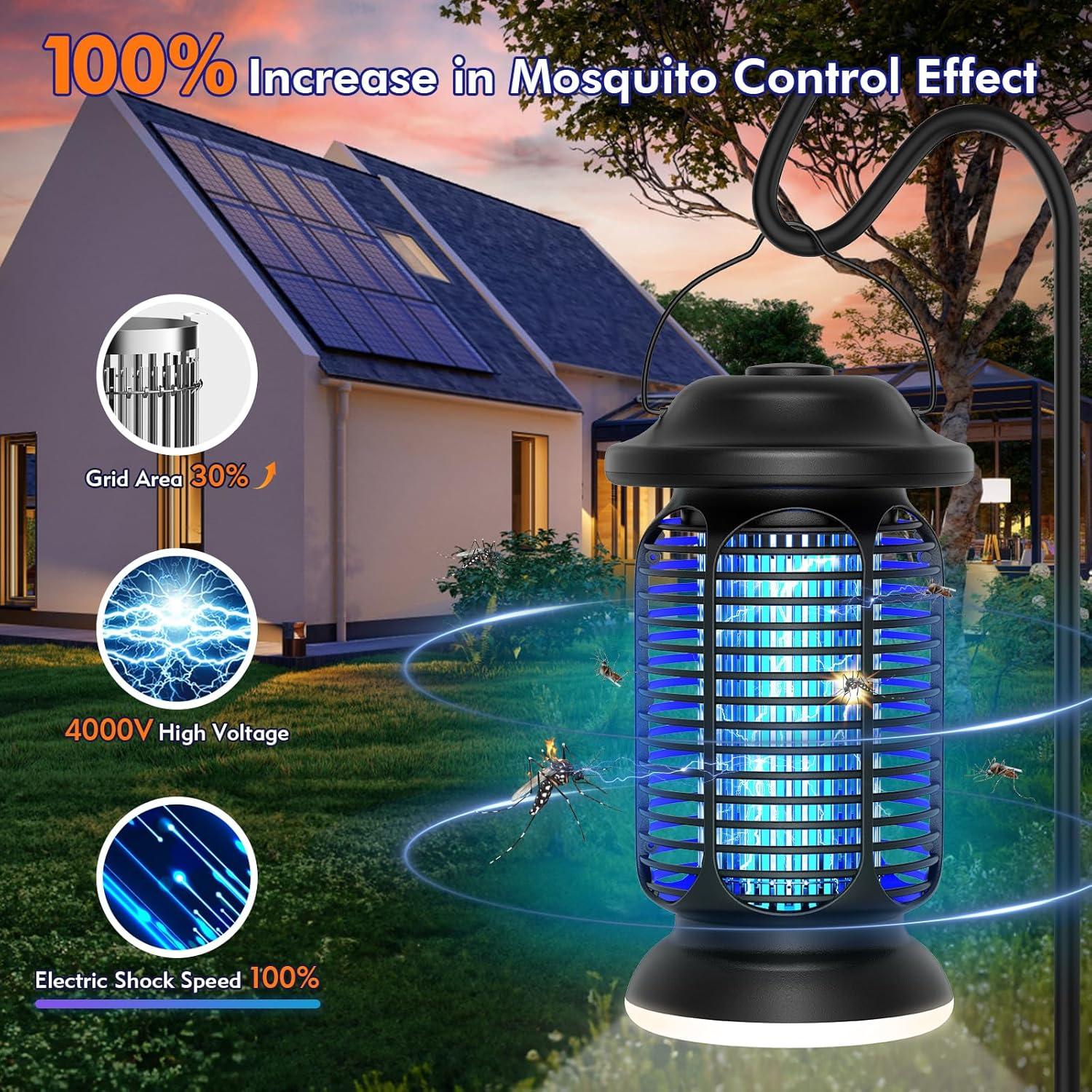 Zapper de Insectos AMUFER 18W Luz Azul-Violeta para Mosquitos