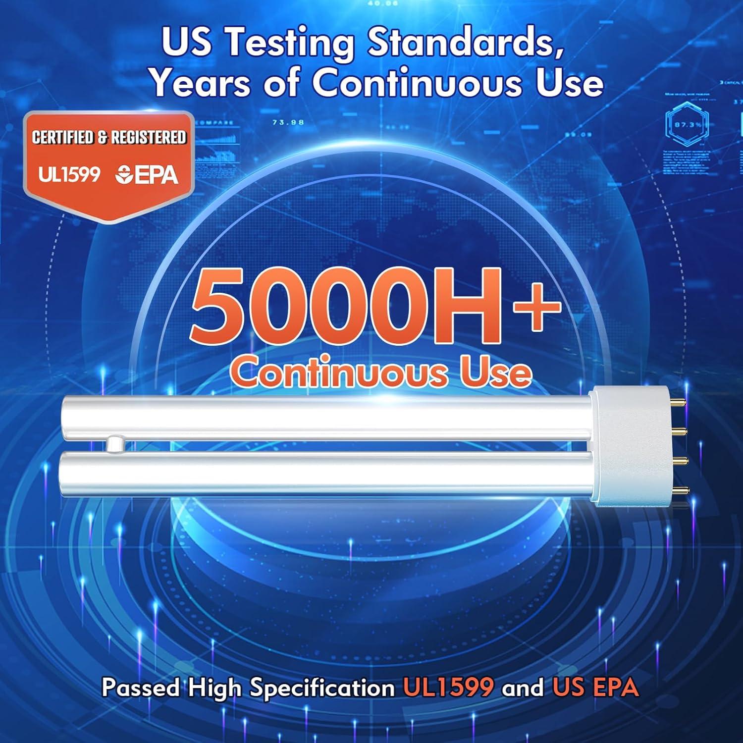 Zapper de Insectos AMUFER 18W Luz Azul-Violeta para Mosquitos