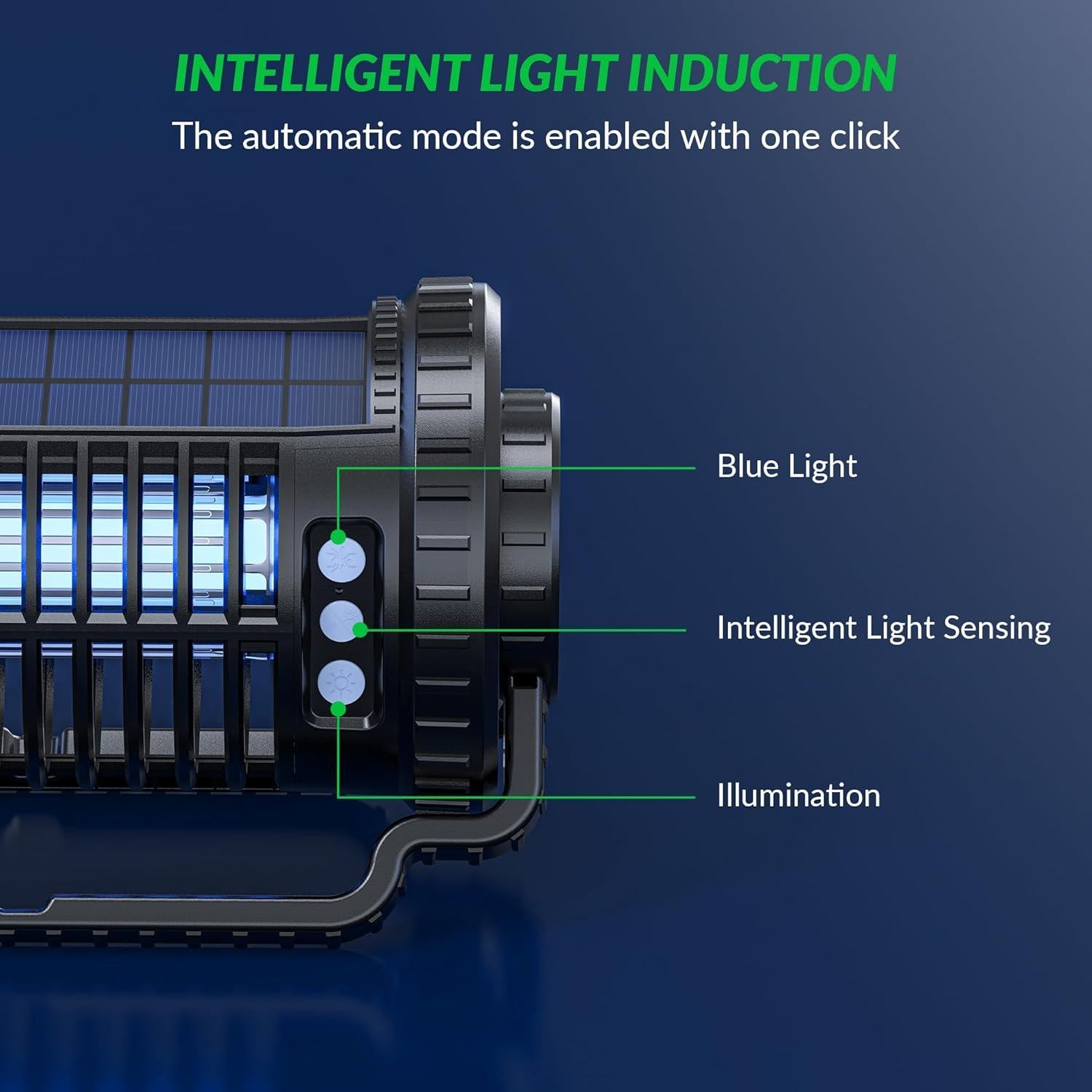 Zapper Solar de Insectos Solarush So-Caesar-2 IP5 4200V