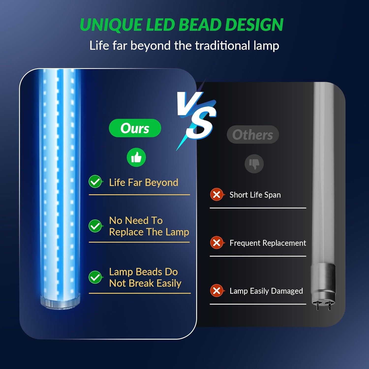 Zapper Solar de Insectos Solarush So-Caesar-2 IP5 4200V