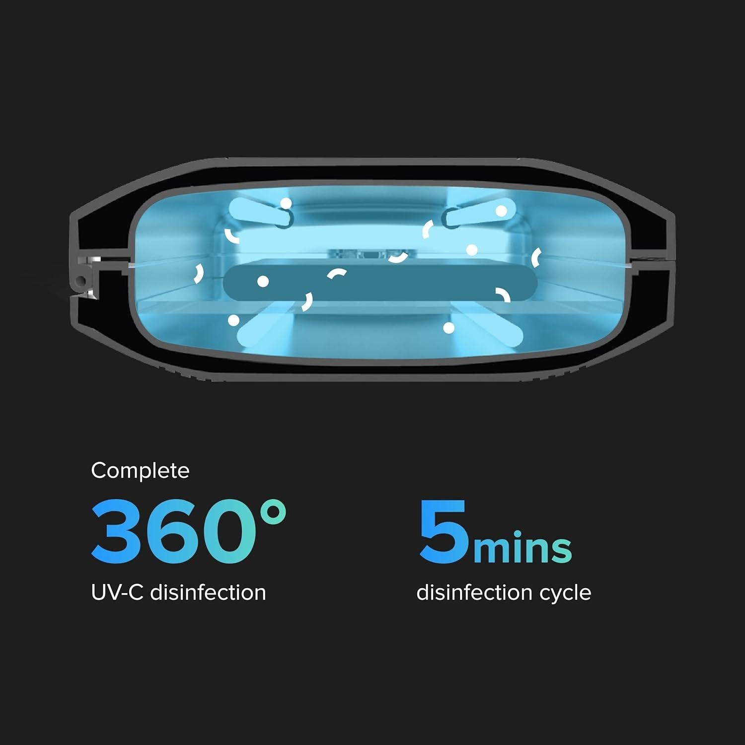 Caja Desinfectante UV-C PhoneSoap Pro para Teléfonos - Blanco