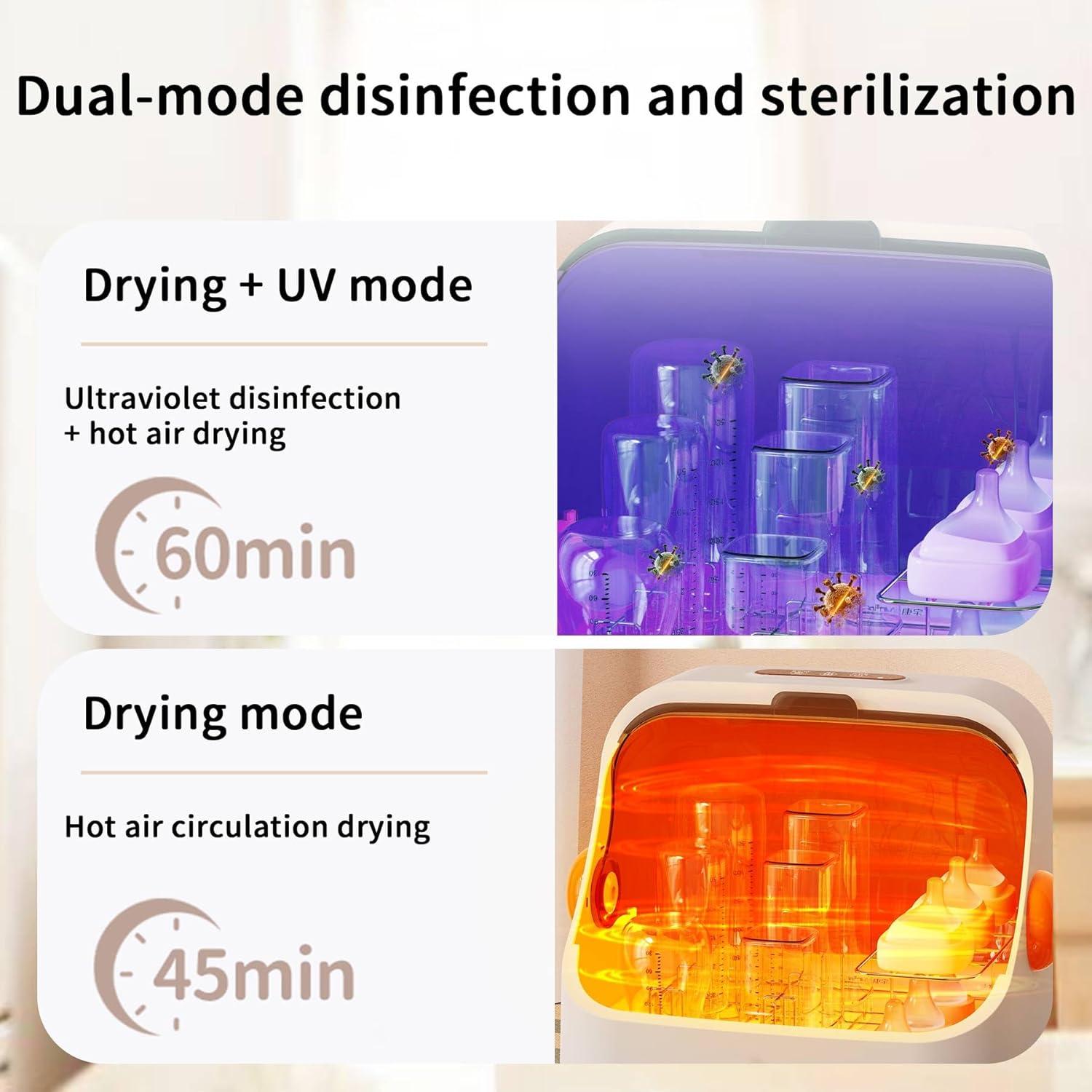 Esterilizador y Secador de Biberones UV WestTribe 20L