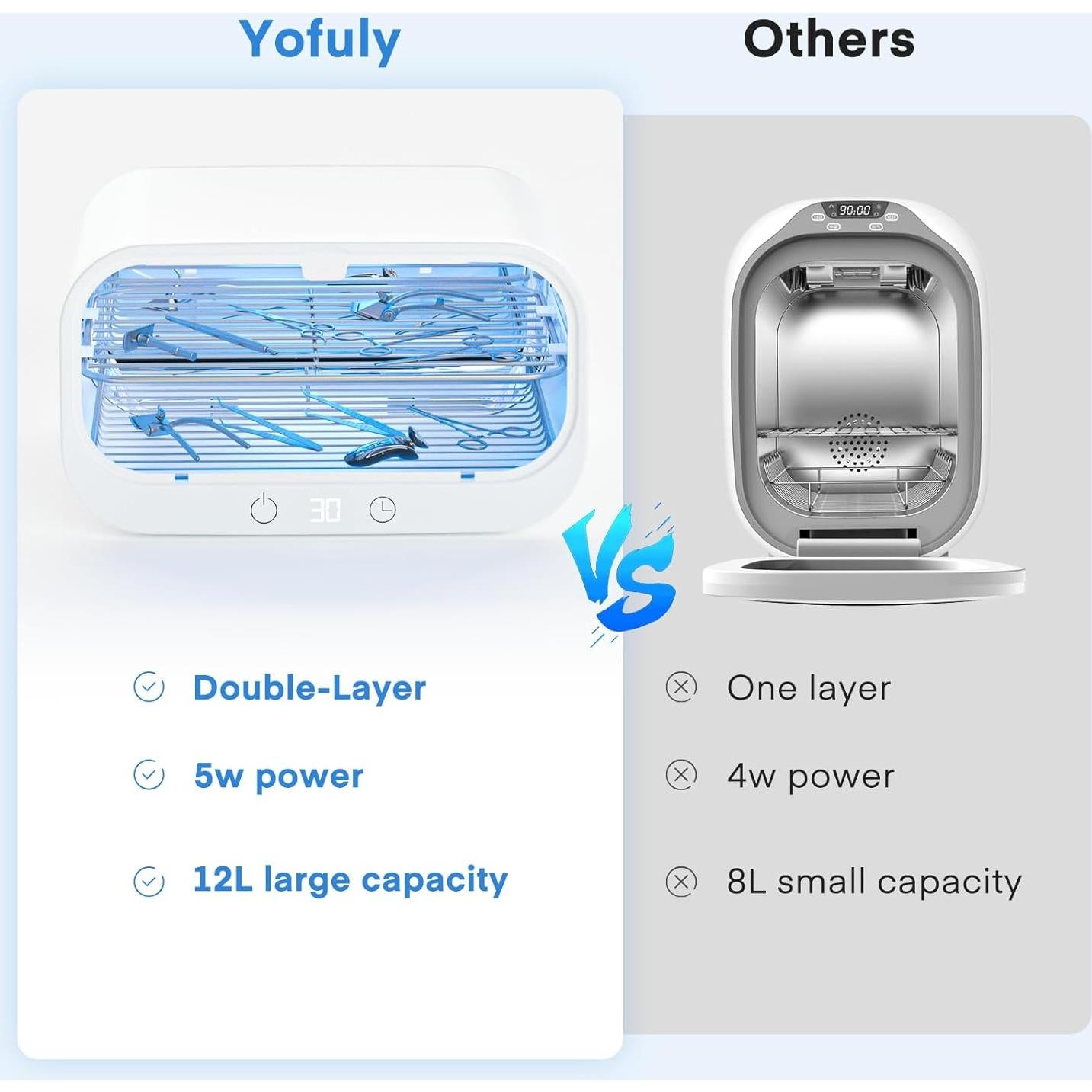 Esterilizador Yofuly 12L Doble Capa para Herramientas de Uñas