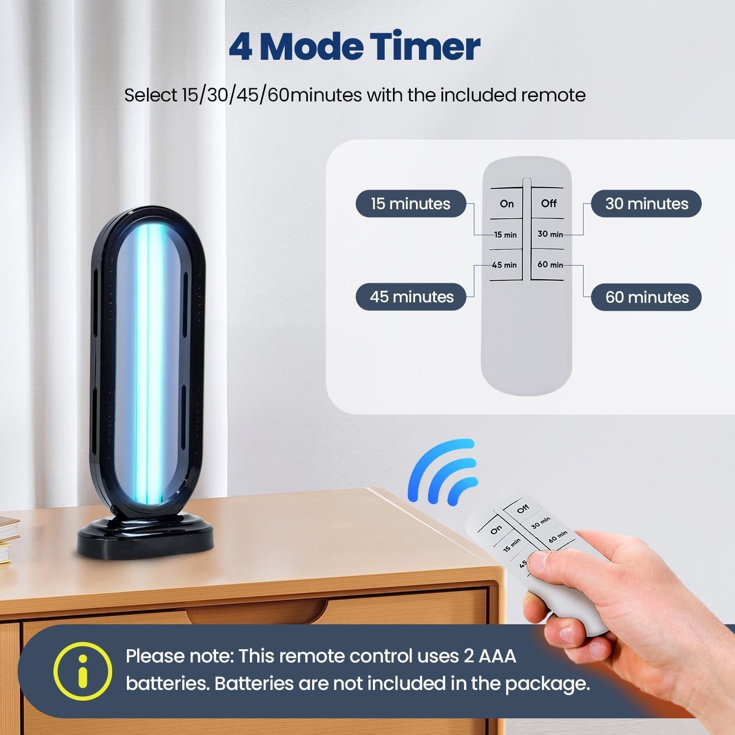 Desinfectante UV-C 38W Guangzhou Sinoda para Hogar y Cocina