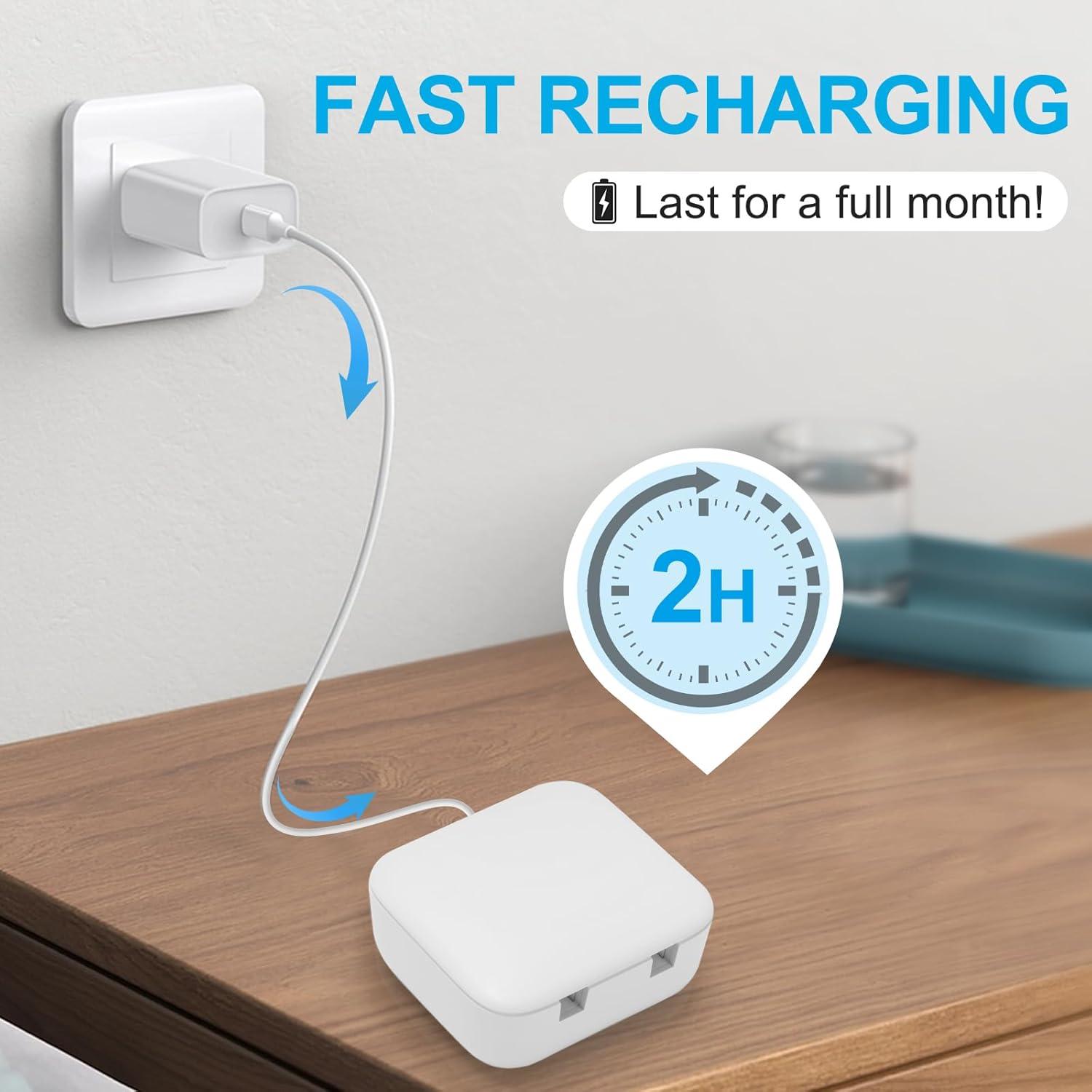 Estuche Desinfectante para Cepillos de Dientes TAISHAN - Portátil y Recargable