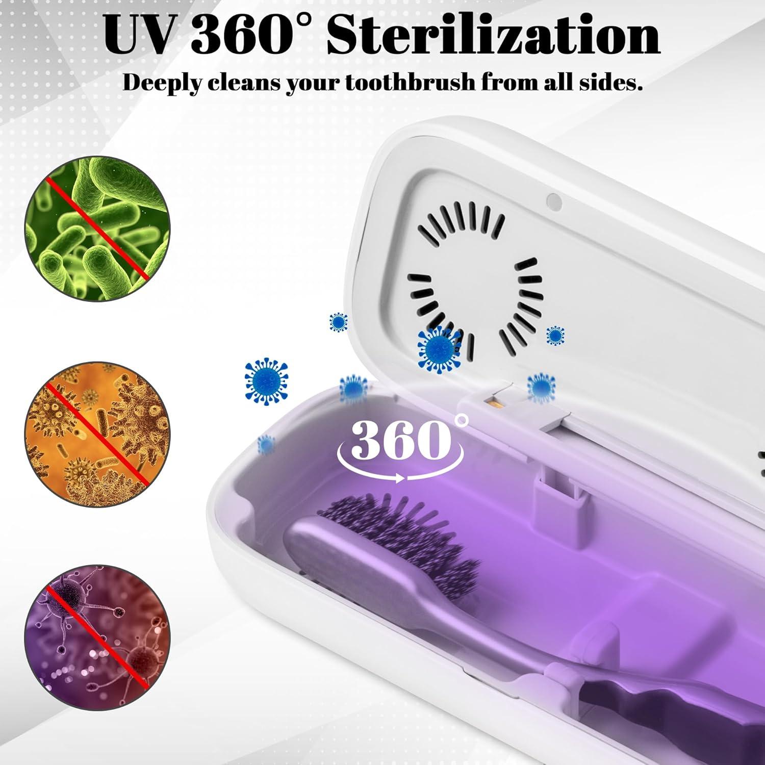 Estuche UV para Cepillo de Dientes GQIRIL - Portátil y Recargable