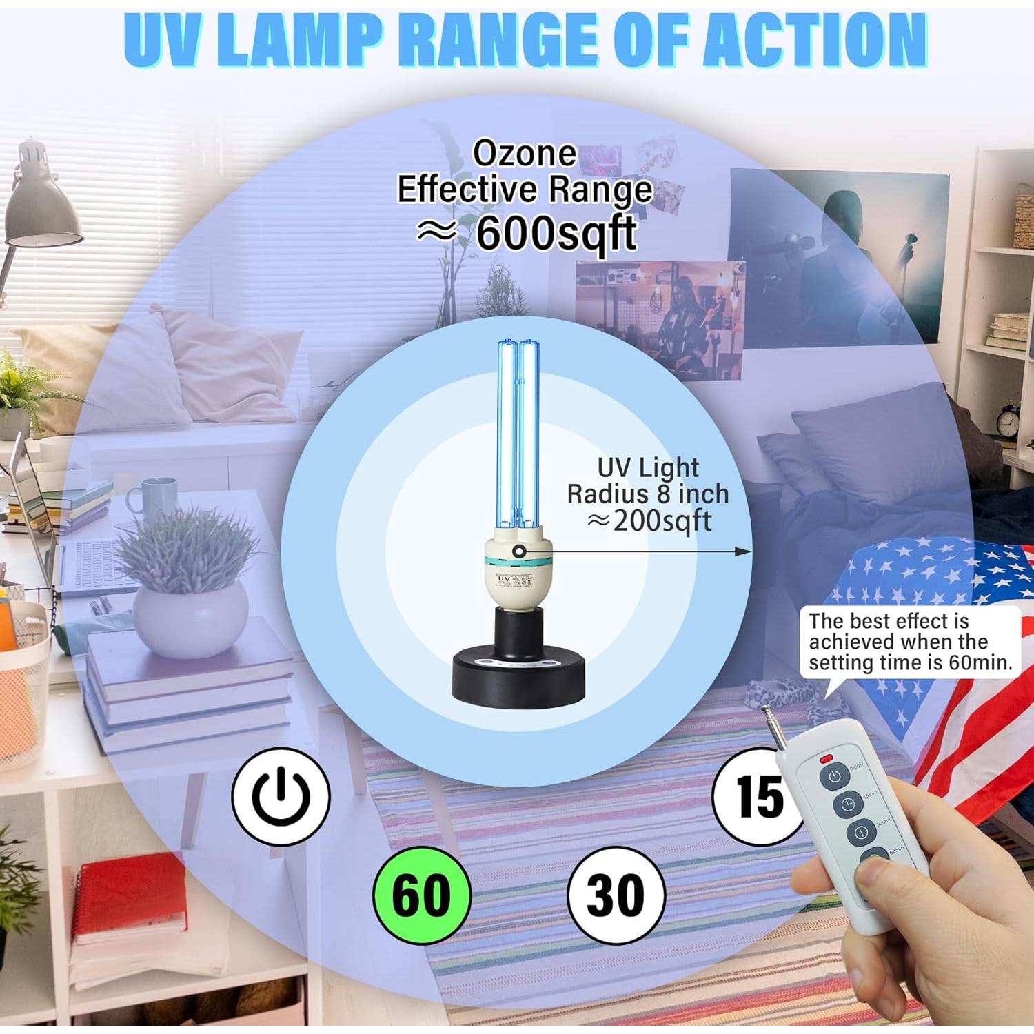 Lámpara desinfectante UV 36W UVC sin ozono 99.99% limpieza
