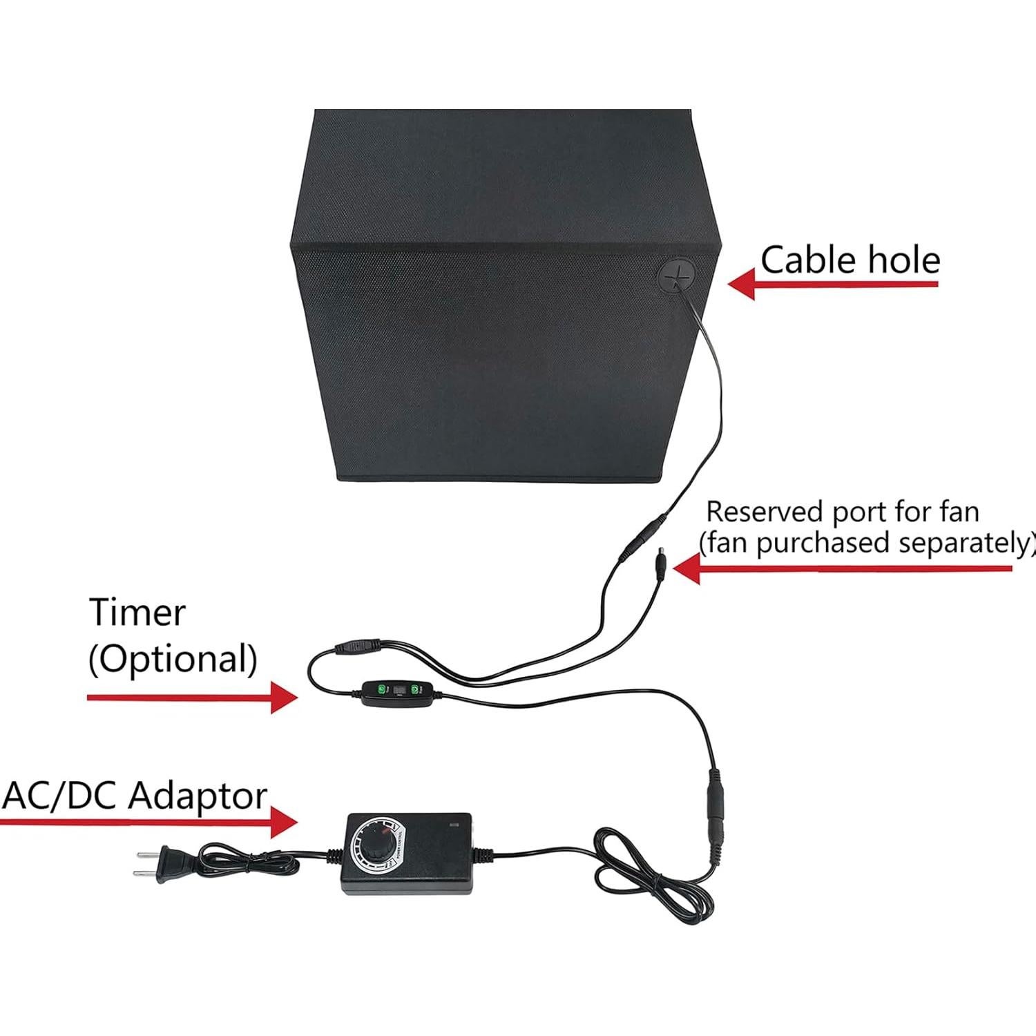 Caja de Curado de Resina UV HOCENWAY 48W 395nm con Control de Brillo