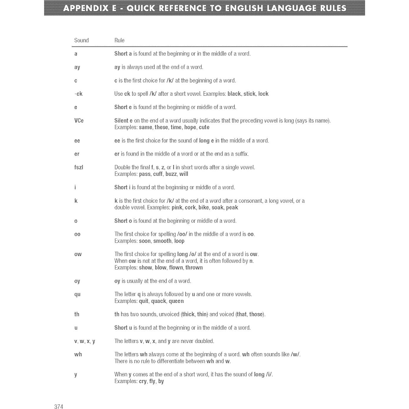Grade 1 Sonday Systems Essential Home