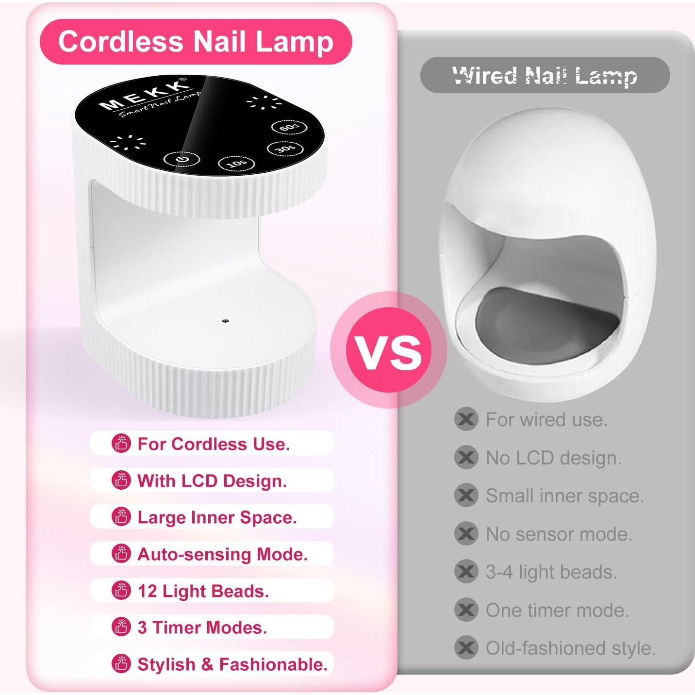 Lámpara UV Inalámbrica MEKK YX-PD-W 24W Recargable Blanca