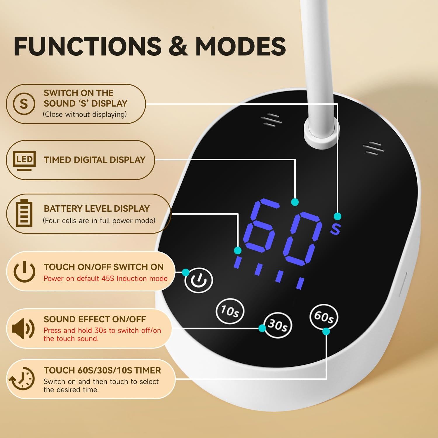 Lámpara UV LED AORAEM Recargable 36W Cuello de Ganso Blanca