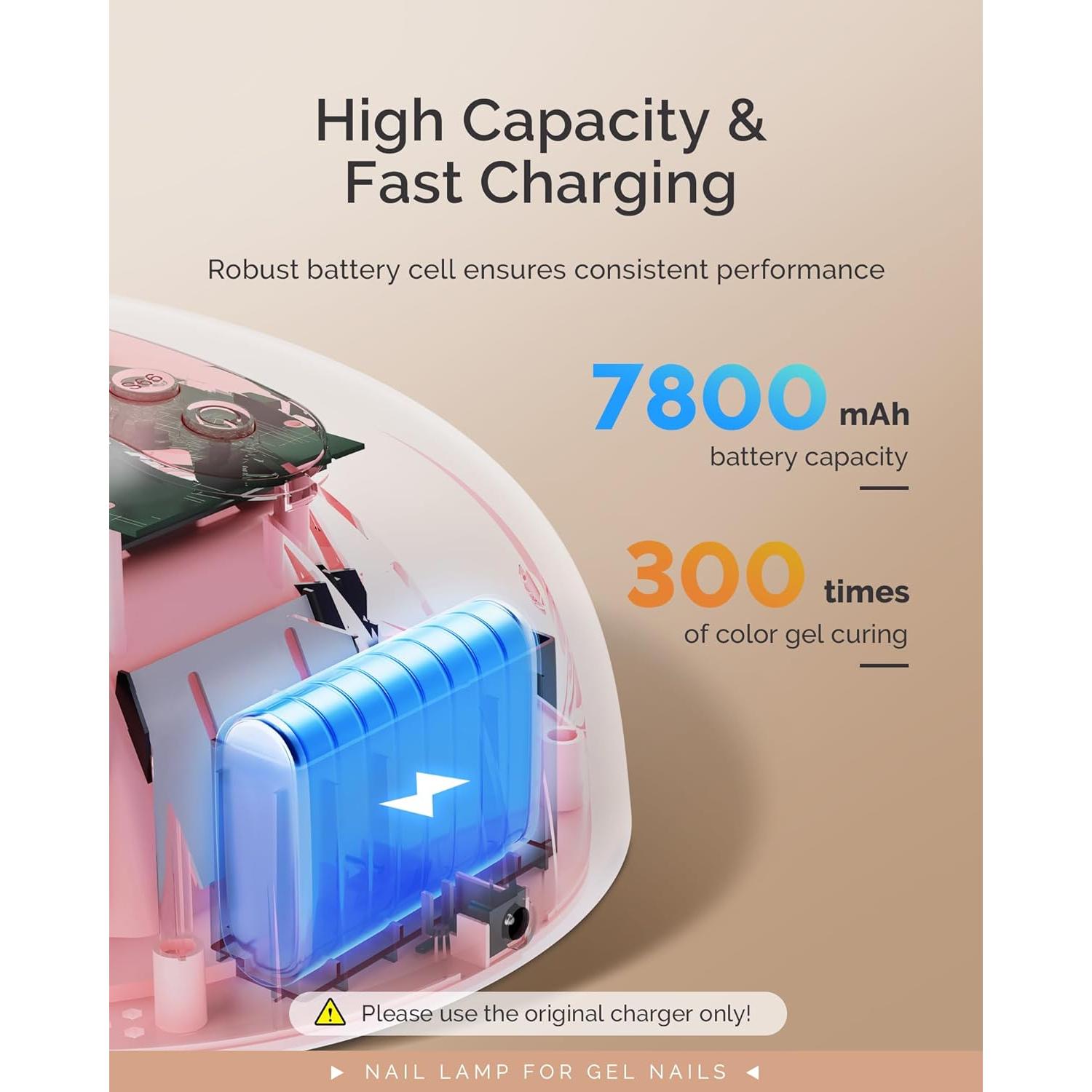 Lámpara UV de Uñas Inalámbrica MelodySusie P-Plus30G 48W Rosa