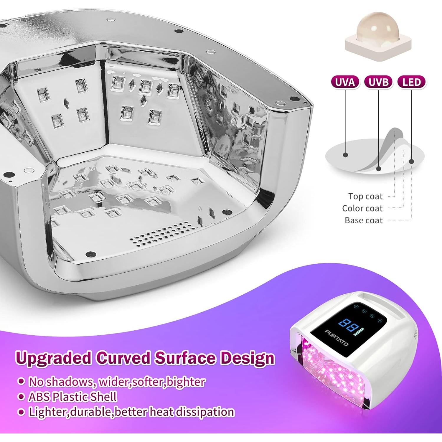 Lámpara UV LED Recargable PURTATO 96W con Temporizador y Sensor