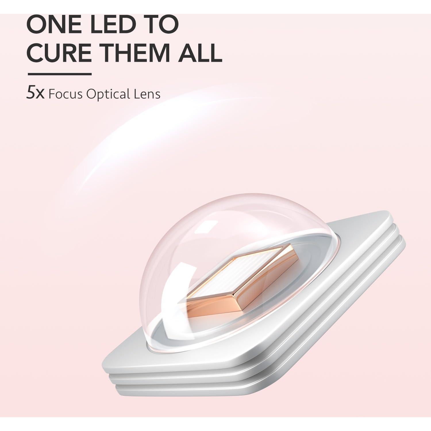 Lámpara UV Portátil GAOY para Uñas de Gel Rosa 15x5.9cm