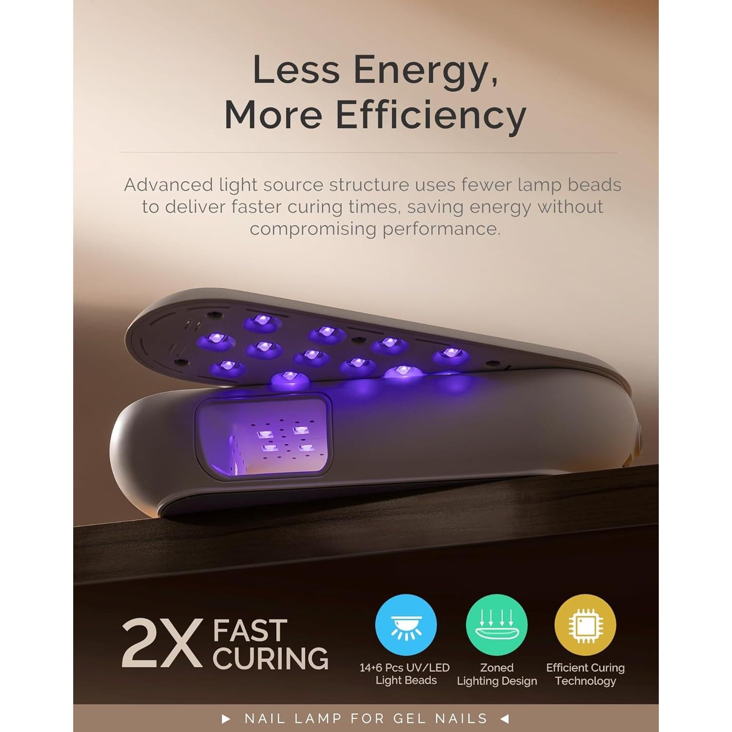 Lámpara de Uñas UV Inalámbrica MelodySusie Plus20F 240°