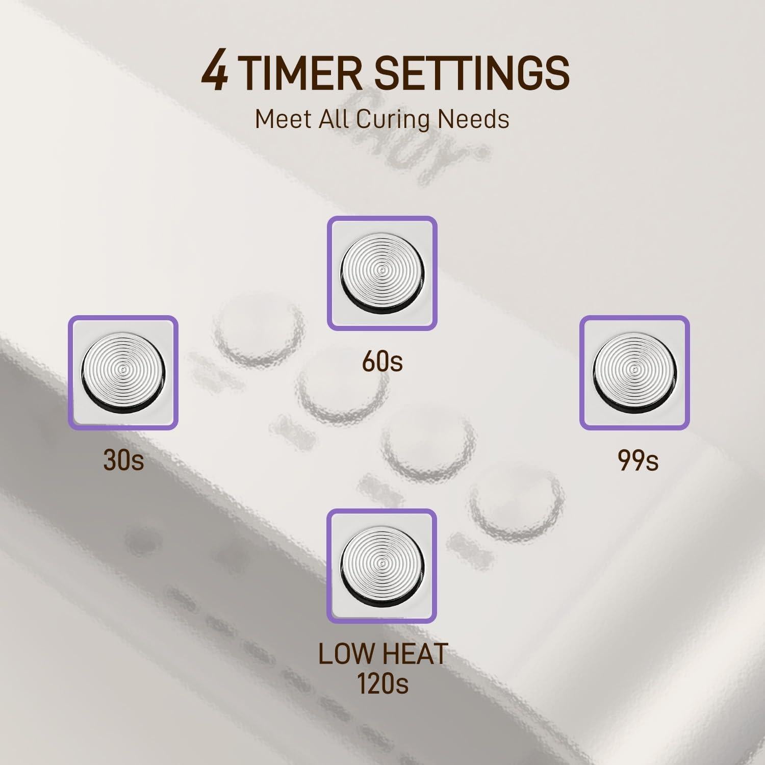 Lámpara UV Profesional GAOY 36 LED para Uñas Largas 16.5cm