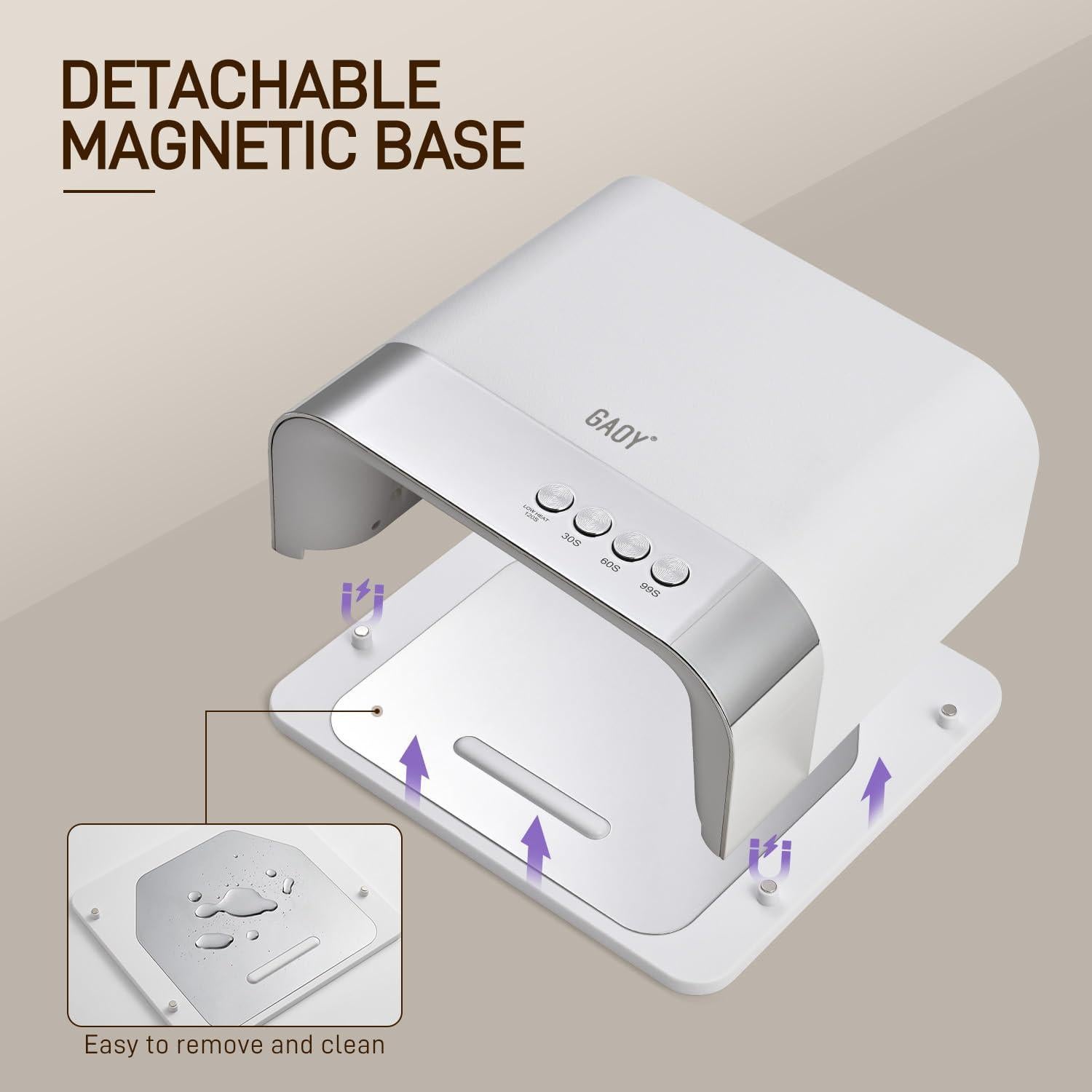 Lámpara UV Profesional GAOY 36 LED para Uñas Largas 16.5cm